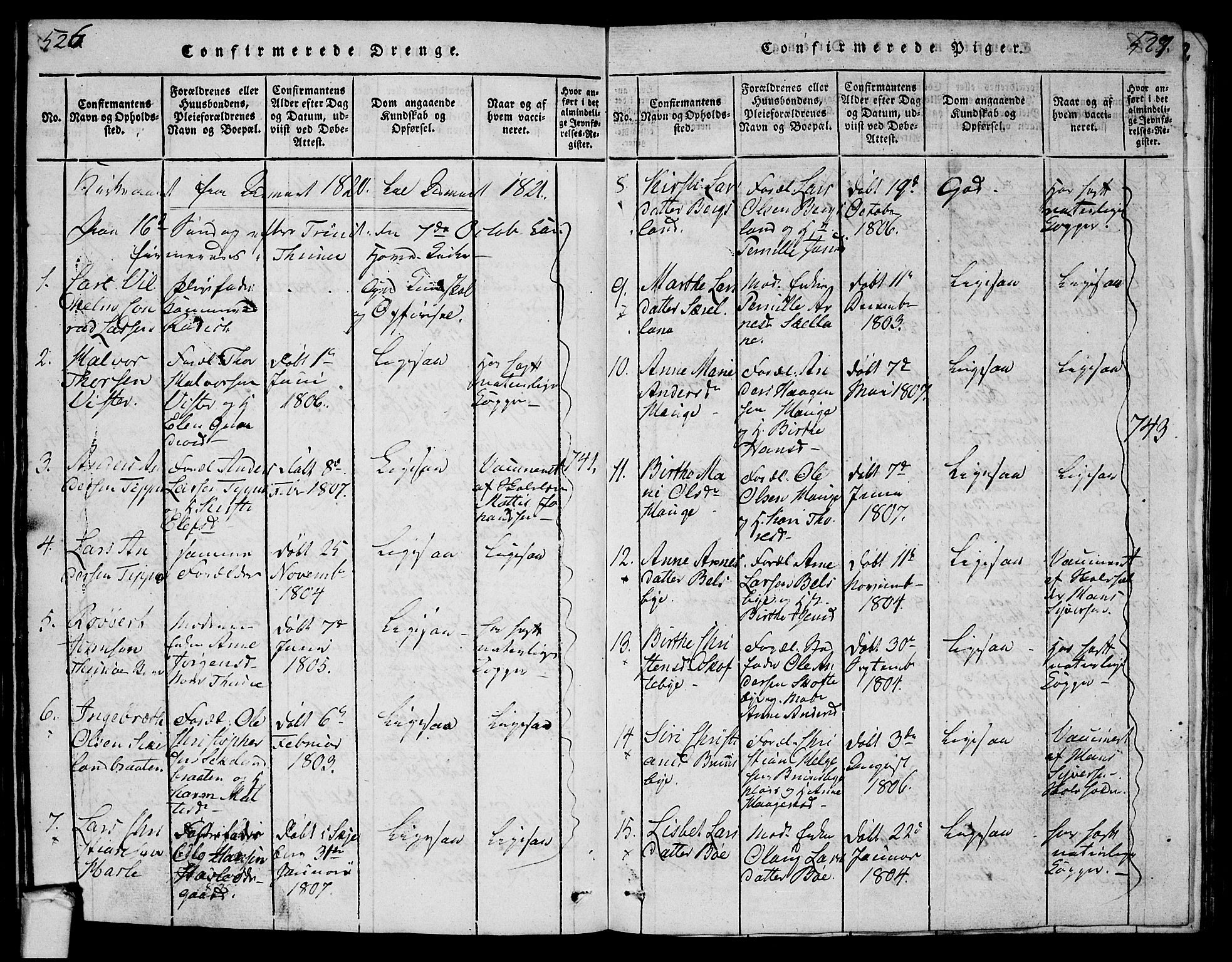 Tune prestekontor Kirkebøker, SAO/A-2007/G/Ga/L0001: Parish register (copy) no. I 1, 1815-1822, p. 526-527