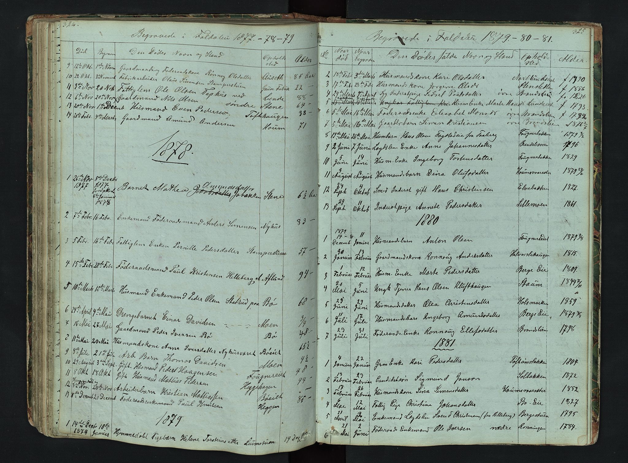 Gausdal prestekontor, SAH/PREST-090/H/Ha/Hab/L0006: Parish register (copy) no. 6, 1846-1893, p. 324-325