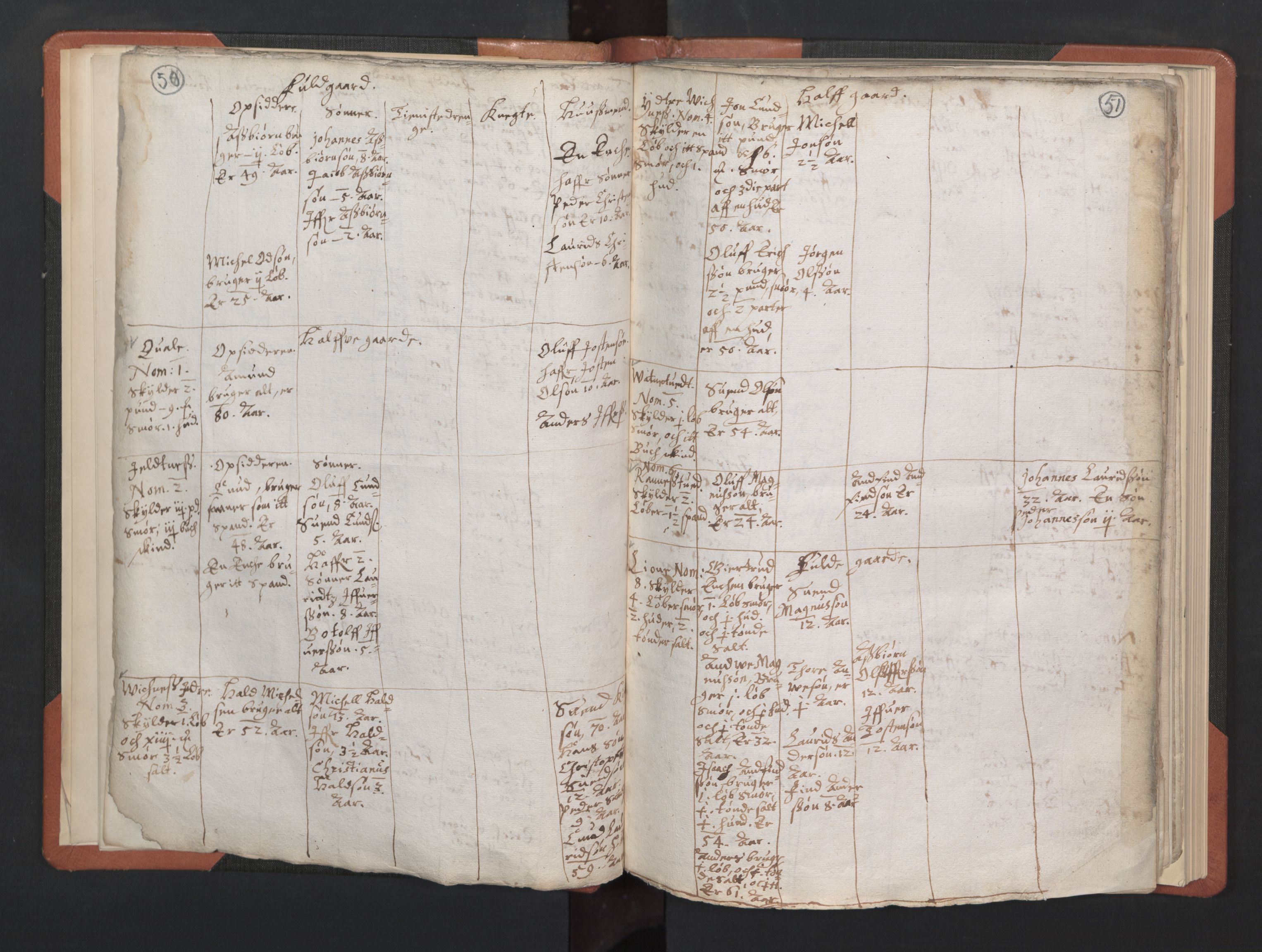 RA, Vicar's Census 1664-1666, no. 21: Hardanger deanery, 1664-1666, p. 50-51