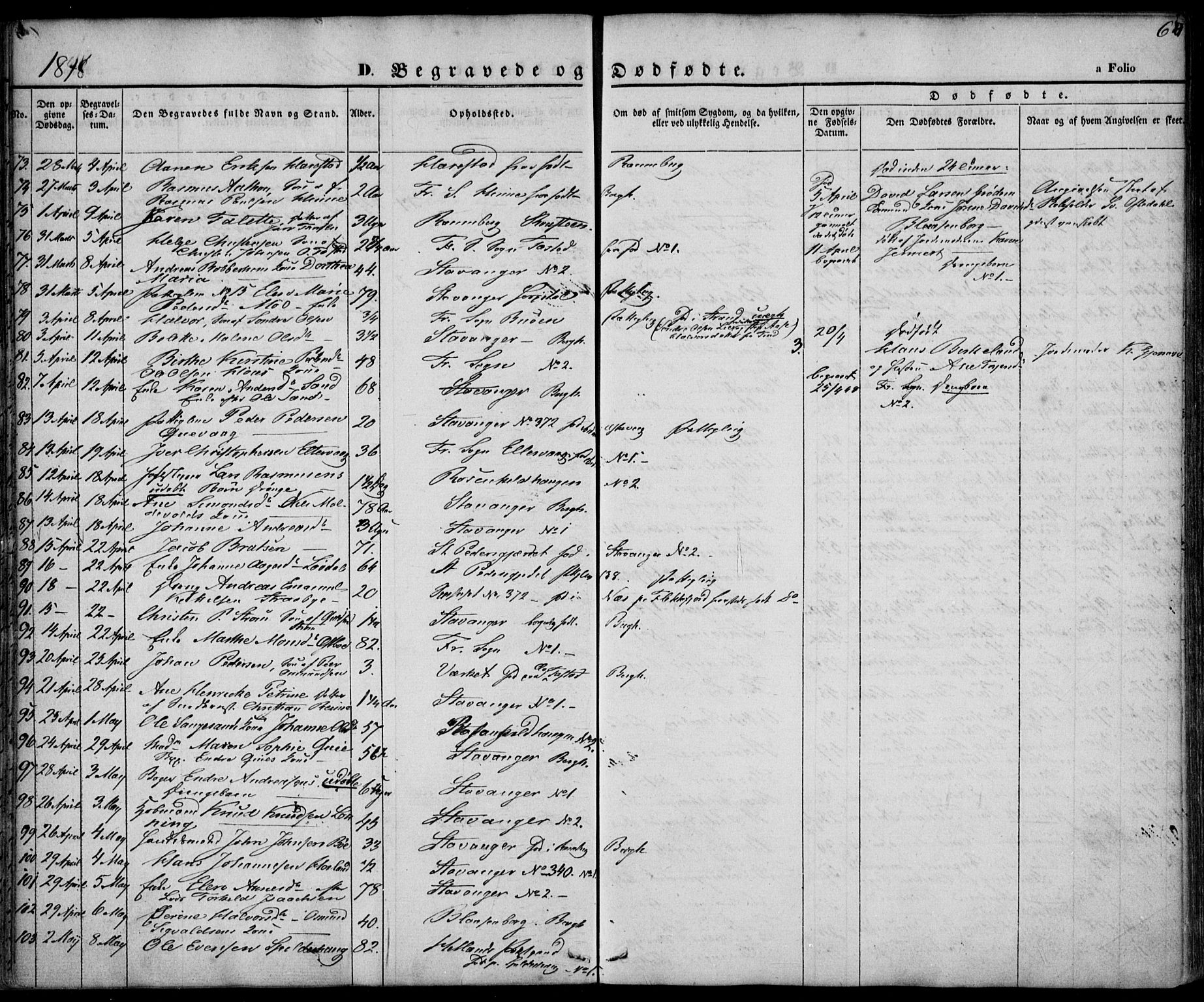 Domkirken sokneprestkontor, SAST/A-101812/001/30/30BA/L0014: Parish register (official) no. A 13, 1841-1851, p. 64