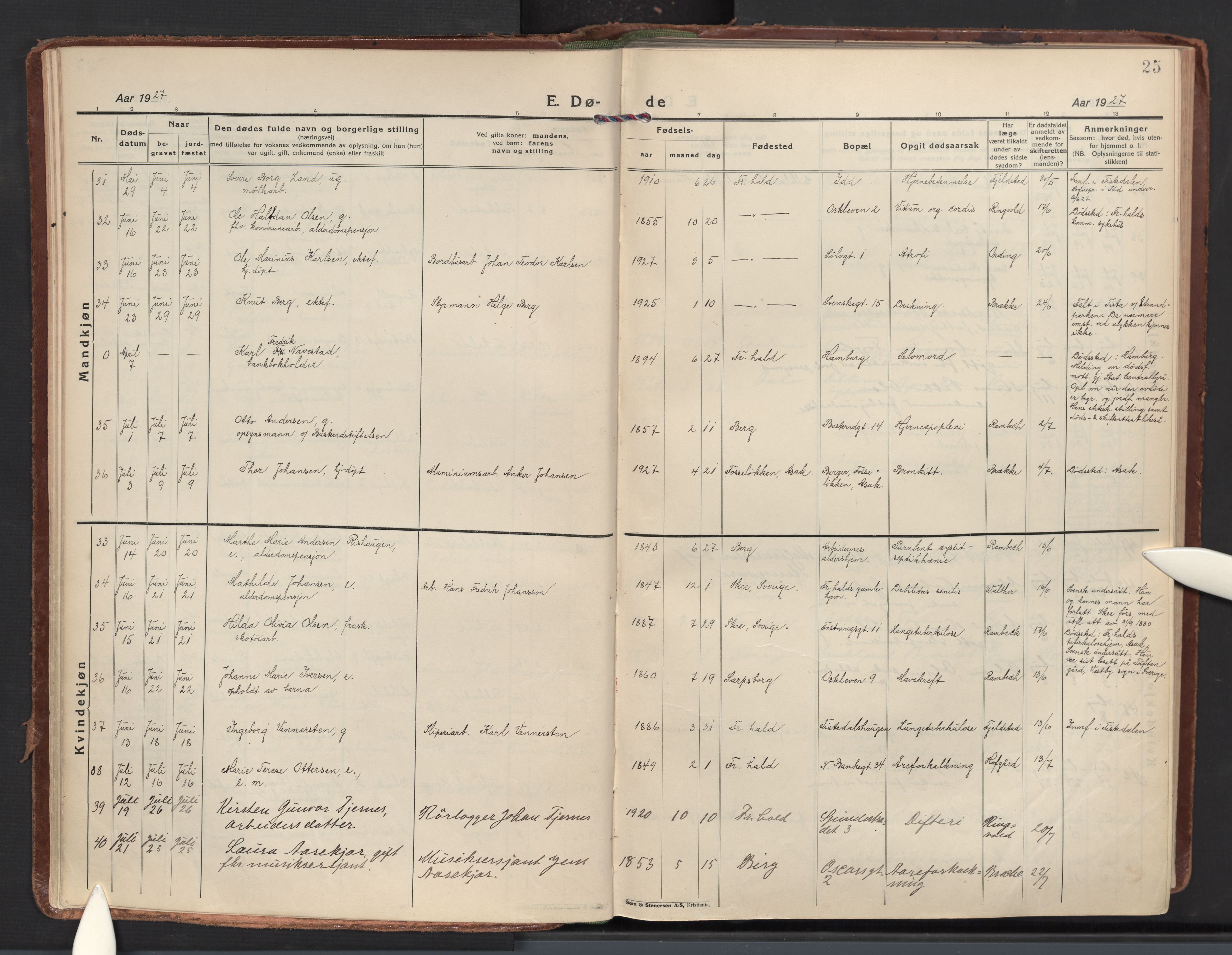 Halden prestekontor Kirkebøker, AV/SAO-A-10909/F/Fa/L0020: Parish register (official) no. I 20, 1925-1941, p. 25