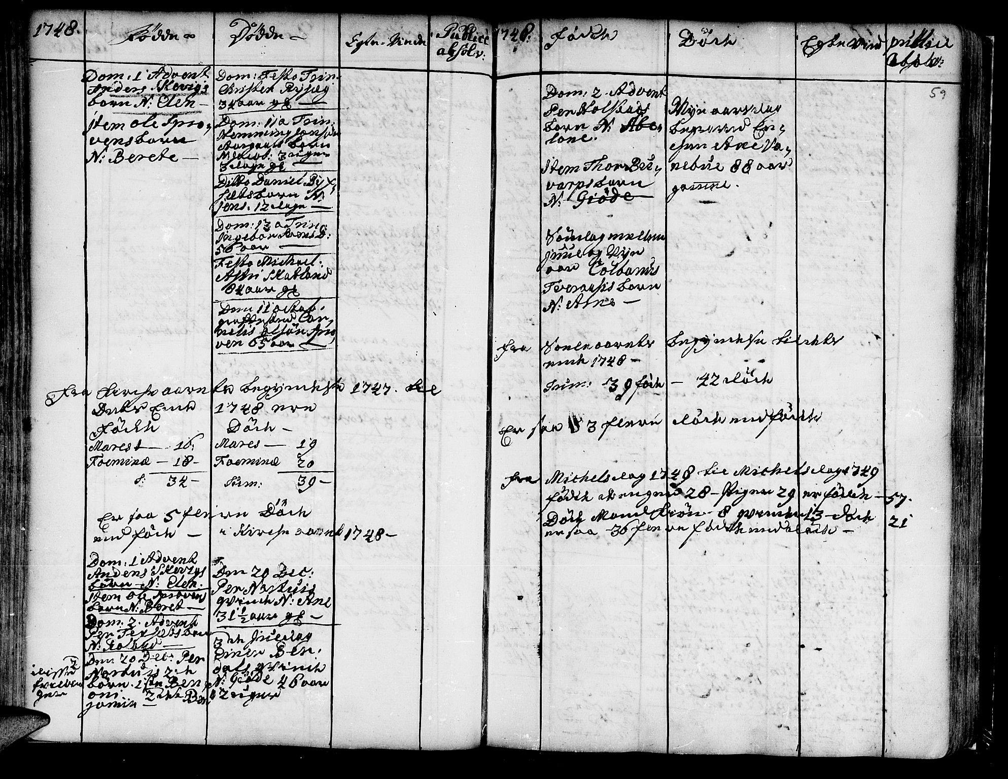 Ministerialprotokoller, klokkerbøker og fødselsregistre - Nord-Trøndelag, SAT/A-1458/741/L0385: Parish register (official) no. 741A01, 1722-1815, p. 59