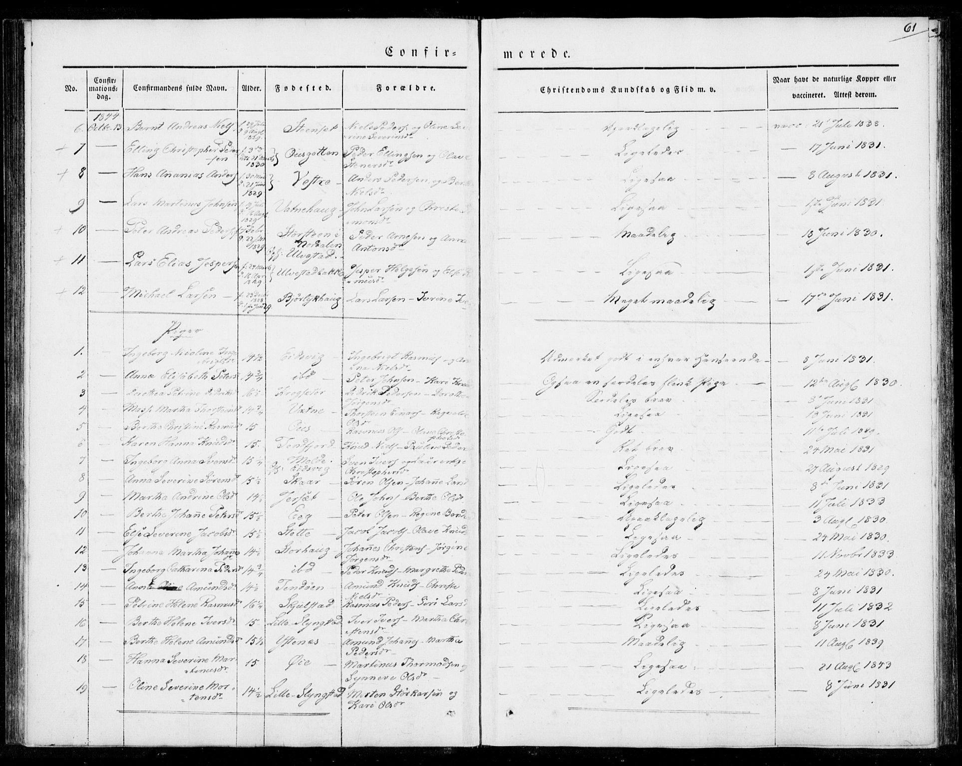 Ministerialprotokoller, klokkerbøker og fødselsregistre - Møre og Romsdal, AV/SAT-A-1454/524/L0352: Parish register (official) no. 524A04, 1838-1847, p. 61