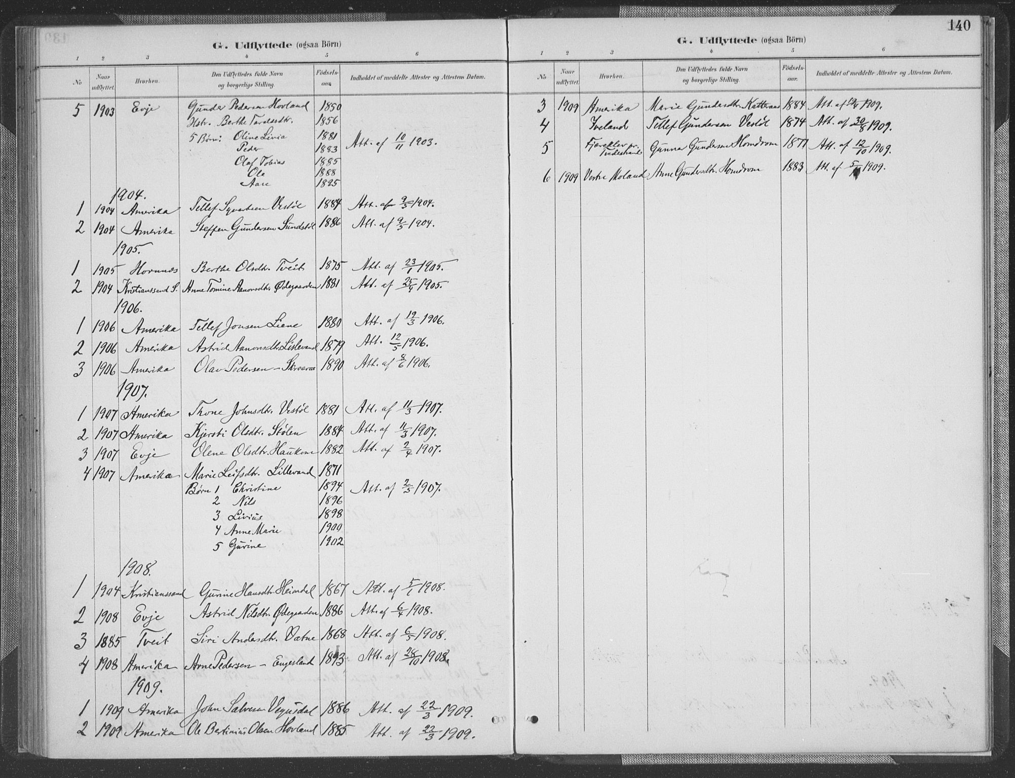 Herefoss sokneprestkontor, SAK/1111-0019/F/Fa/Fab/L0004: Parish register (official) no. A 4, 1887-1909, p. 140