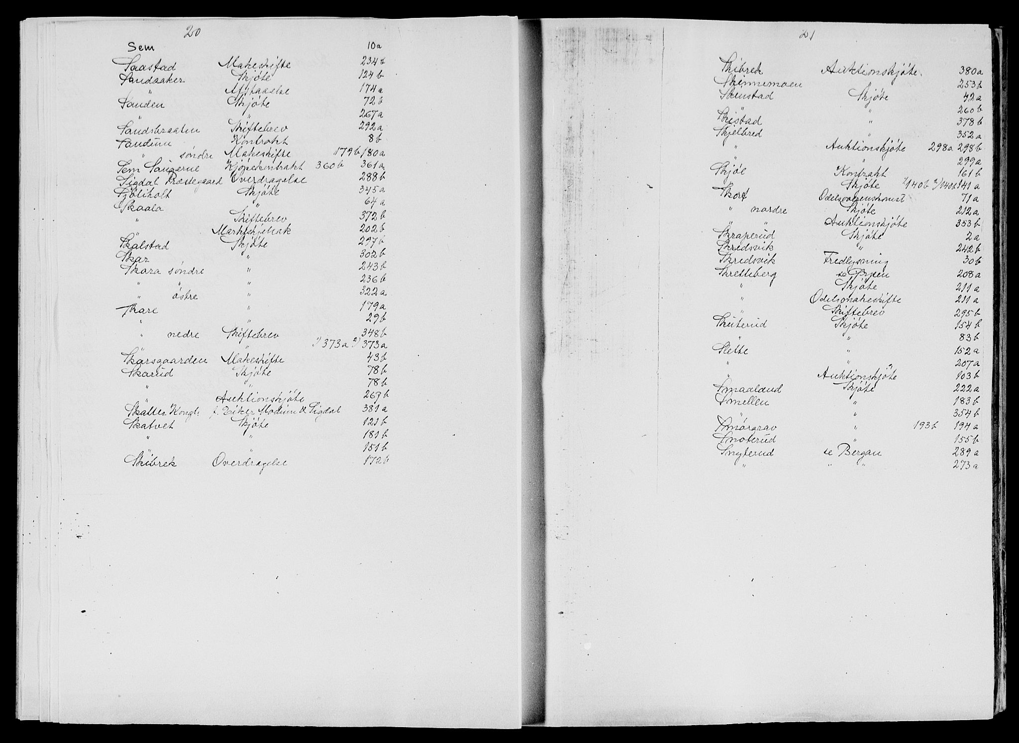 Eiker, Modum og Sigdal sorenskriveri, AV/SAKO-A-123/G/Ga/Gaa/L0001c: Mortgage book no. I 1c, 1739-1742, p. 20-21