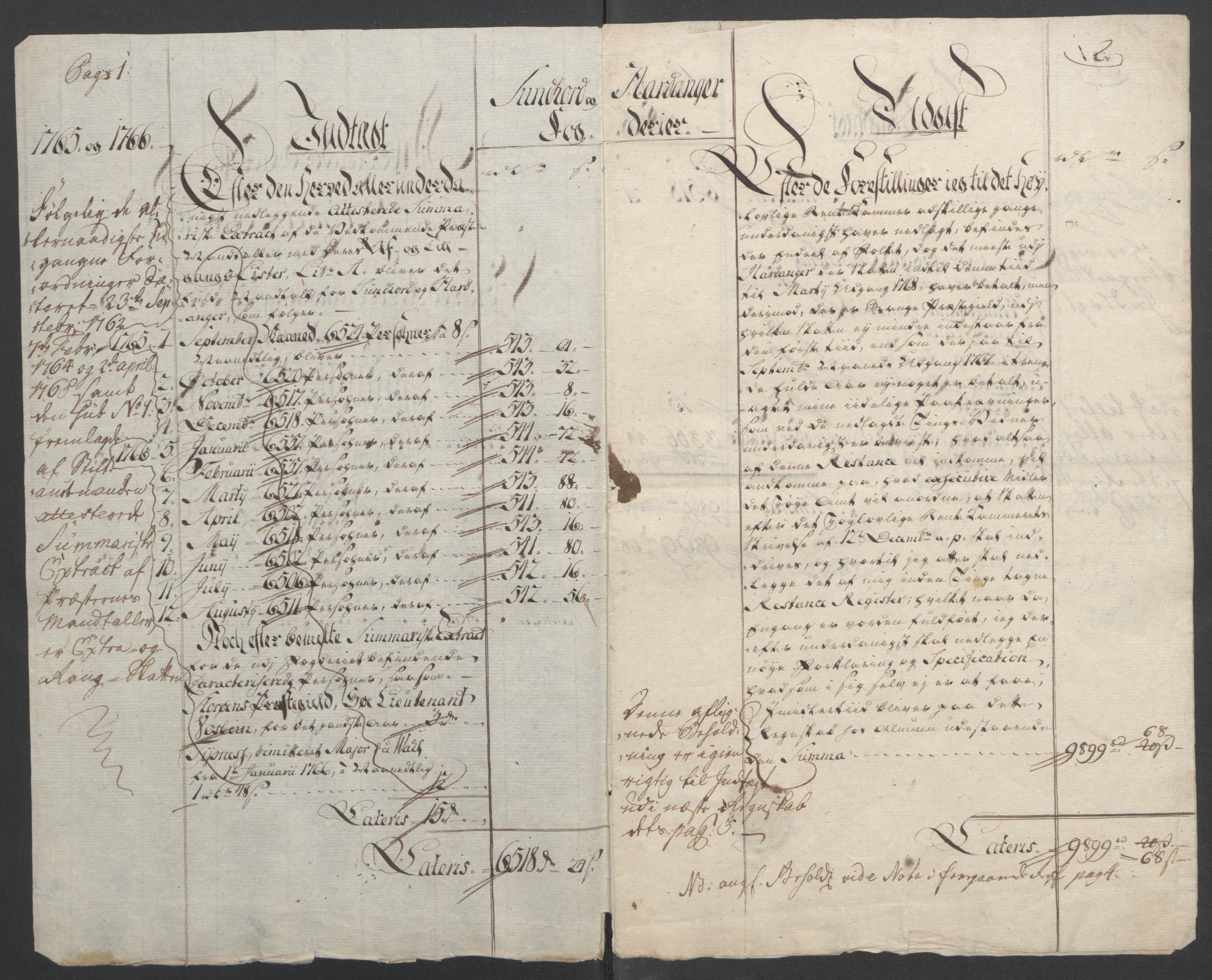 Rentekammeret inntil 1814, Reviderte regnskaper, Fogderegnskap, RA/EA-4092/R48/L3136: Ekstraskatten Sunnhordland og Hardanger, 1762-1772, p. 130