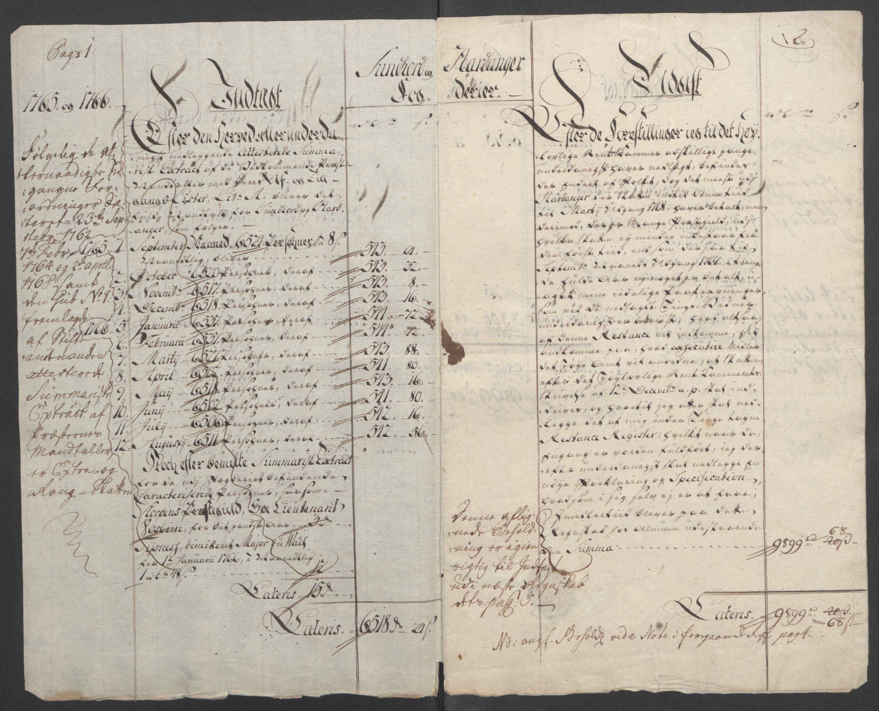 Rentekammeret inntil 1814, Reviderte regnskaper, Fogderegnskap, AV/RA-EA-4092/R48/L3136: Ekstraskatten Sunnhordland og Hardanger, 1762-1772, p. 130