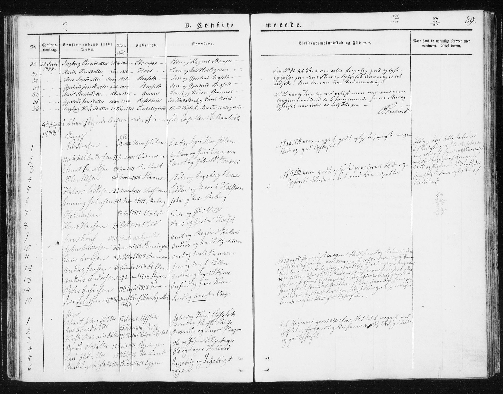 Ministerialprotokoller, klokkerbøker og fødselsregistre - Sør-Trøndelag, AV/SAT-A-1456/674/L0869: Parish register (official) no. 674A01, 1829-1860, p. 89