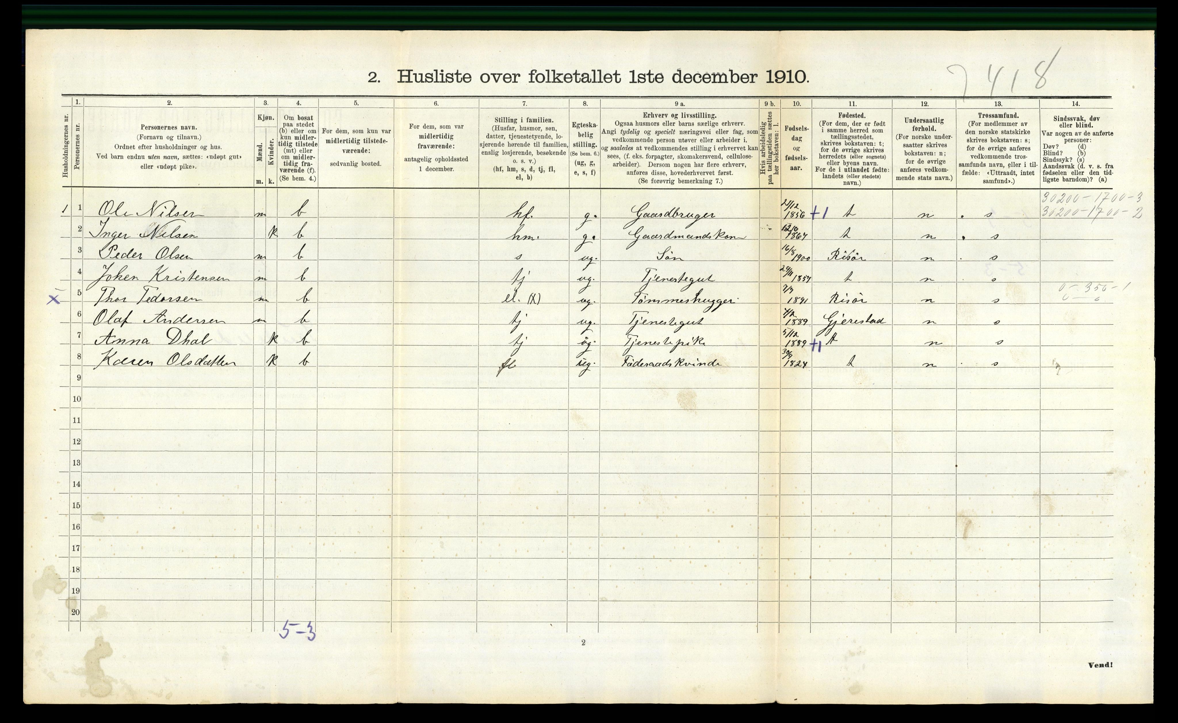 RA, 1910 census for Søndeled, 1910, p. 677