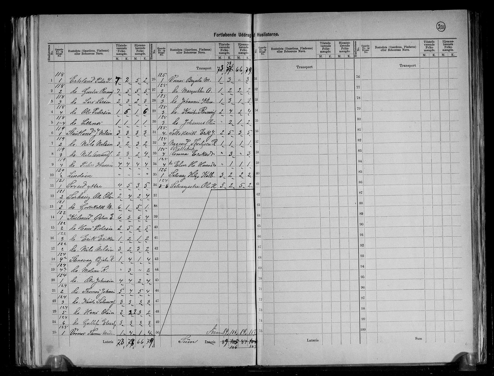 RA, 1891 census for 1218 Finnås, 1891, p. 9