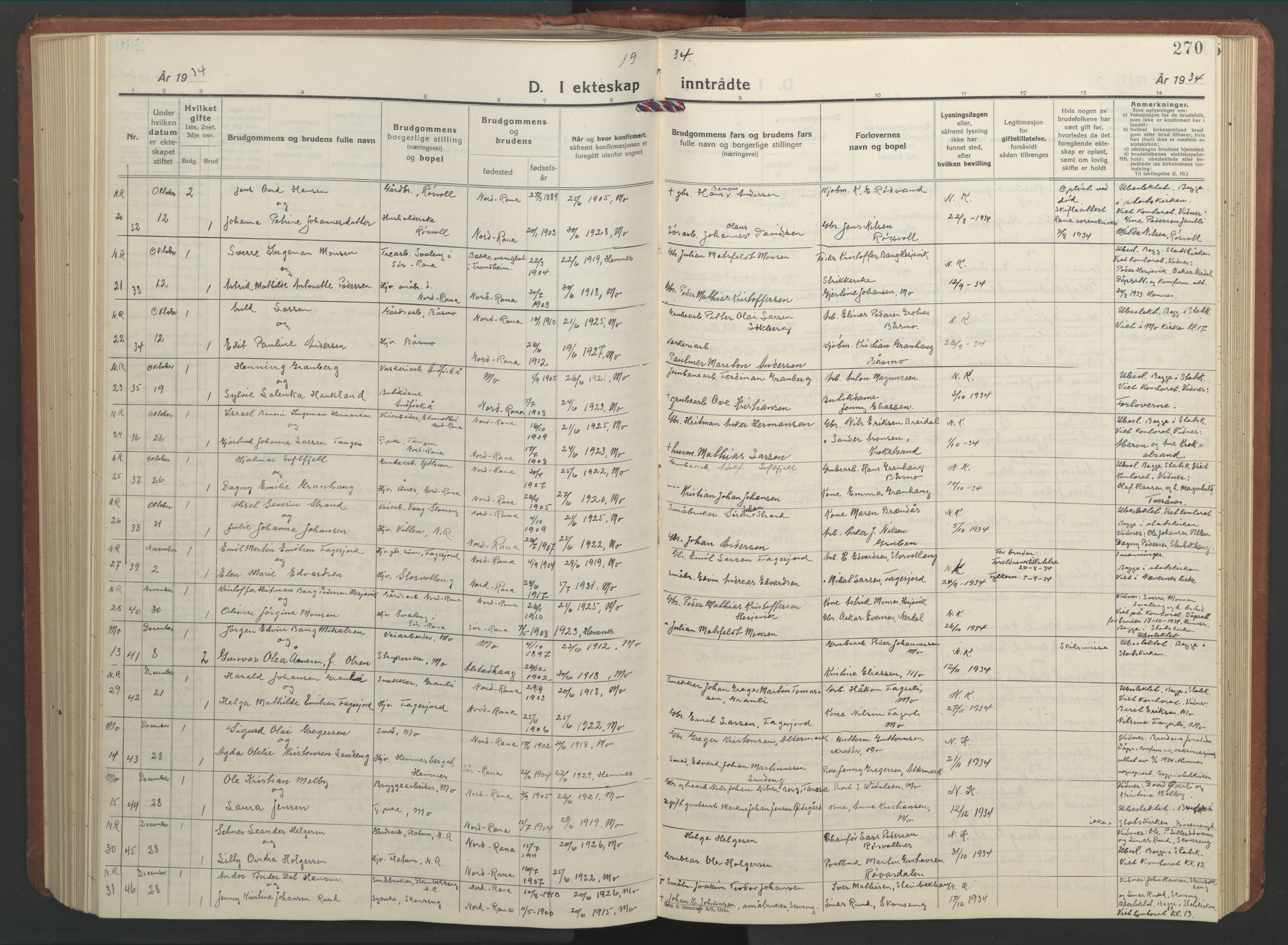 Ministerialprotokoller, klokkerbøker og fødselsregistre - Nordland, AV/SAT-A-1459/827/L0425: Parish register (copy) no. 827C14, 1931-1946, p. 270