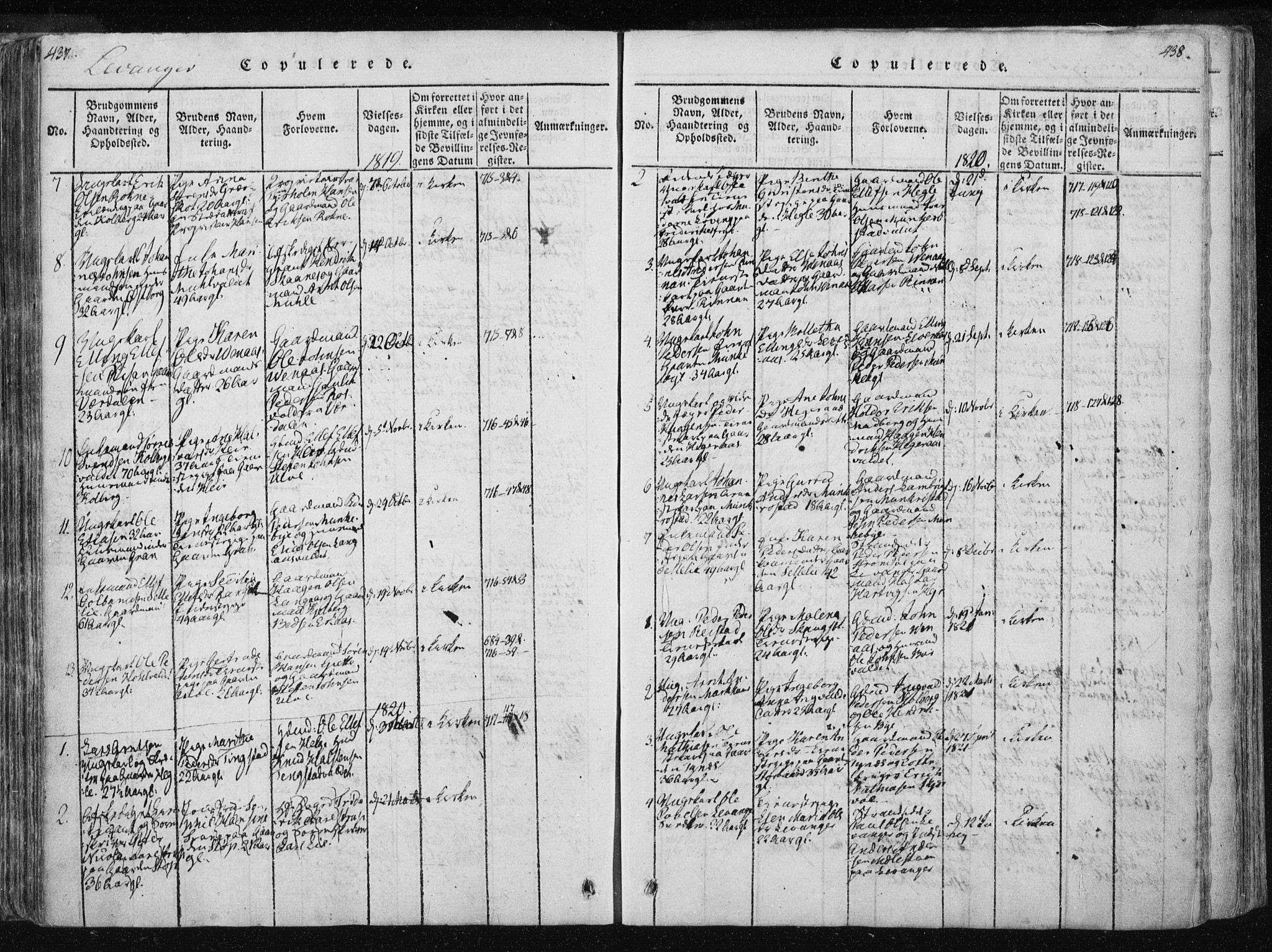 Ministerialprotokoller, klokkerbøker og fødselsregistre - Nord-Trøndelag, AV/SAT-A-1458/717/L0148: Parish register (official) no. 717A04 /2, 1816-1825, p. 437-438