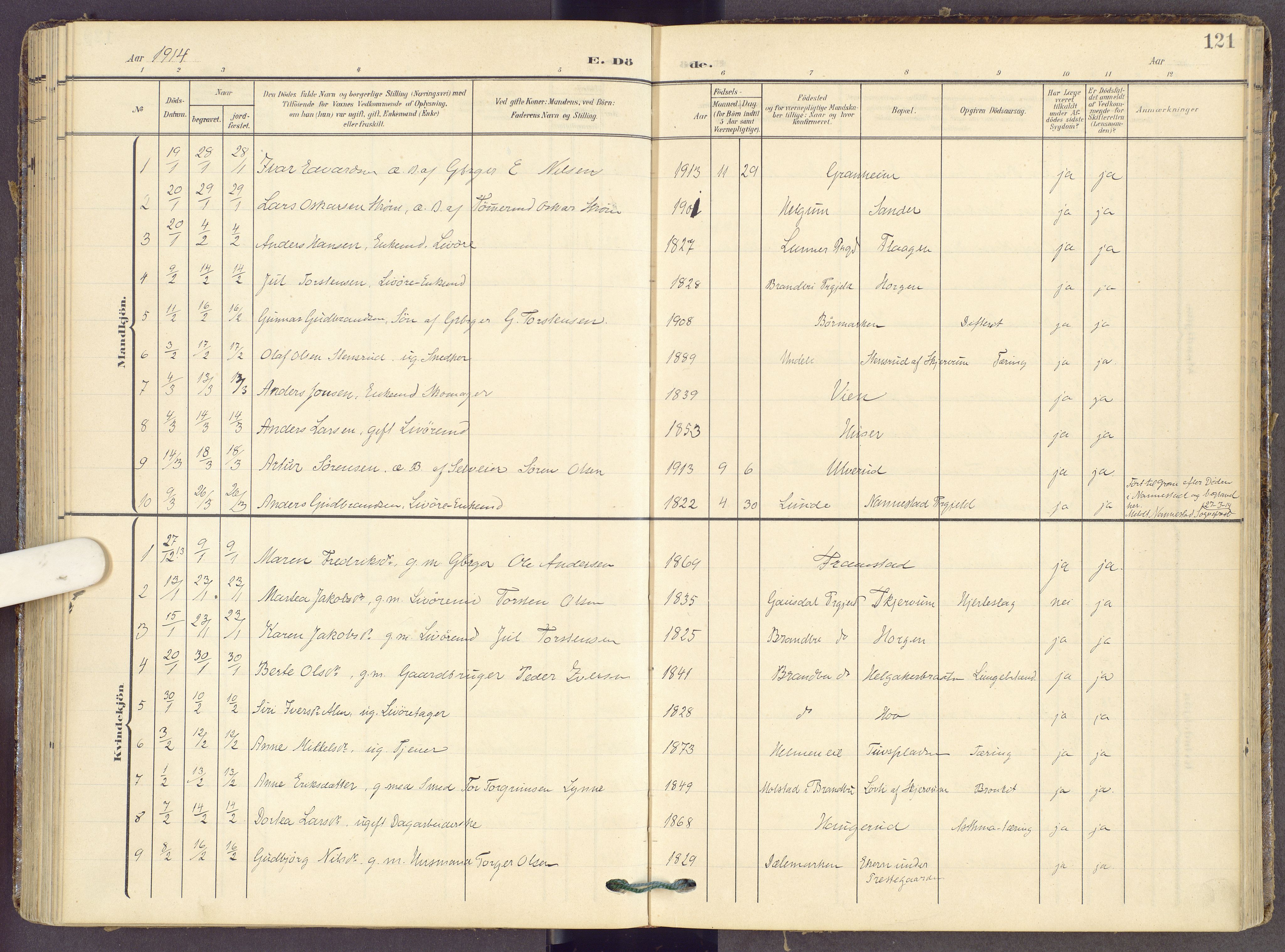 Gran prestekontor, SAH/PREST-112/H/Ha/Haa/L0022: Parish register (official) no. 22, 1908-1918, p. 121