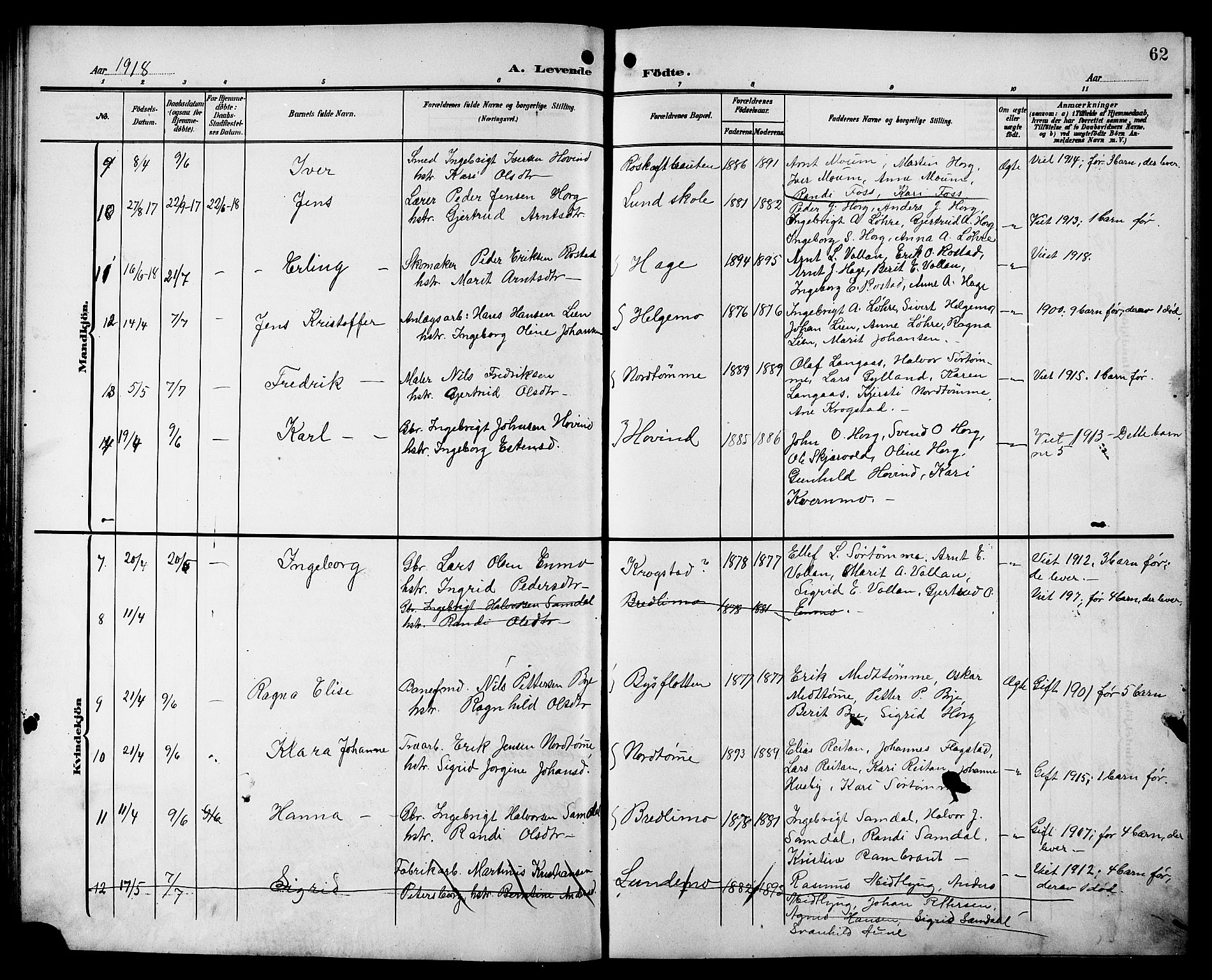 Ministerialprotokoller, klokkerbøker og fødselsregistre - Sør-Trøndelag, SAT/A-1456/692/L1112: Parish register (copy) no. 692C07, 1904-1918, p. 62