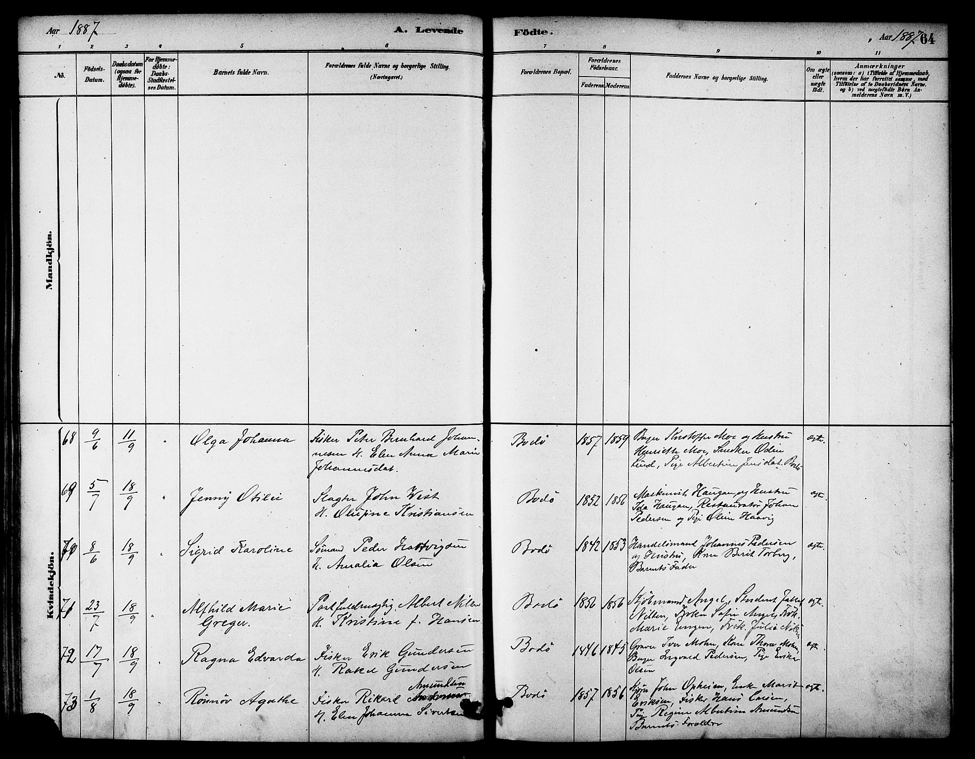 Ministerialprotokoller, klokkerbøker og fødselsregistre - Nordland, AV/SAT-A-1459/801/L0030: Parish register (copy) no. 801C05, 1879-1887, p. 64