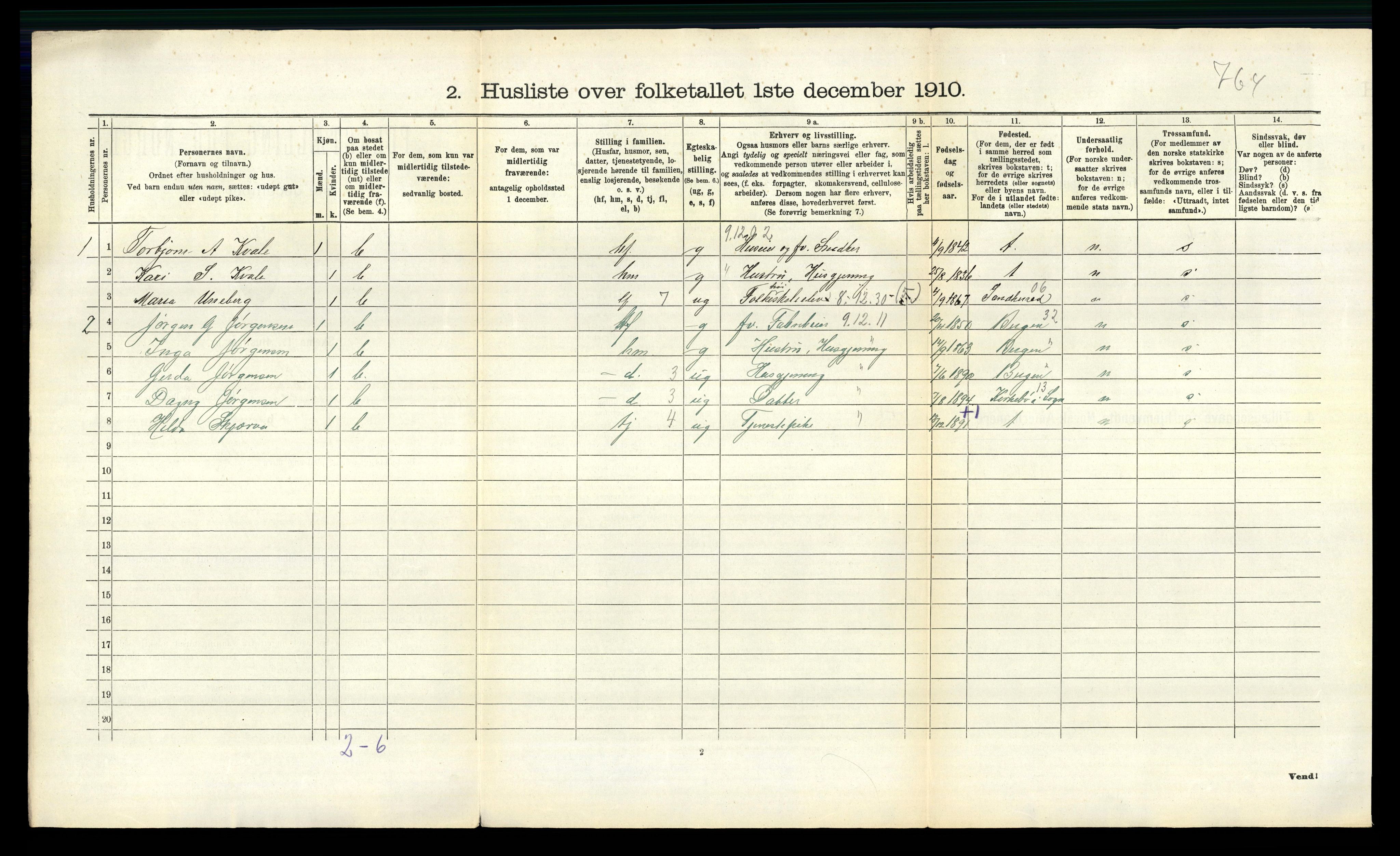 RA, 1910 census for Voss, 1910, p. 573