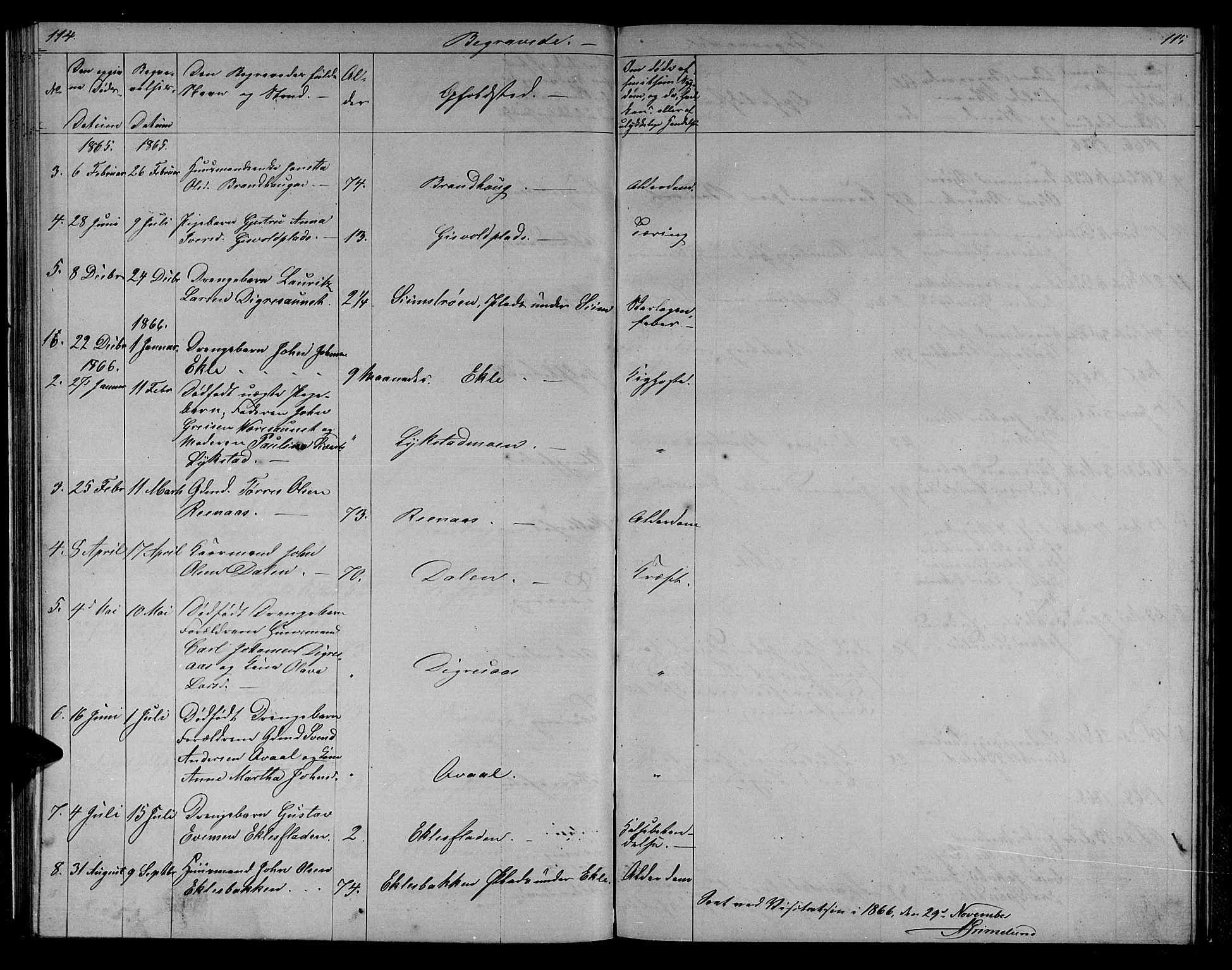 Ministerialprotokoller, klokkerbøker og fødselsregistre - Sør-Trøndelag, SAT/A-1456/608/L0340: Parish register (copy) no. 608C06, 1864-1889, p. 114-115