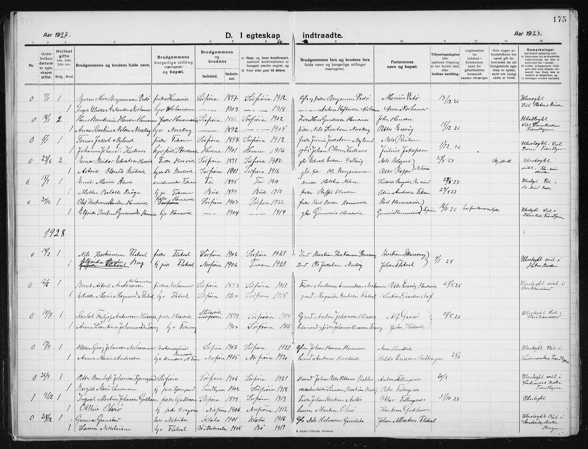 Ministerialprotokoller, klokkerbøker og fødselsregistre - Sør-Trøndelag, SAT/A-1456/641/L0599: Parish register (copy) no. 641C03, 1910-1938, p. 175