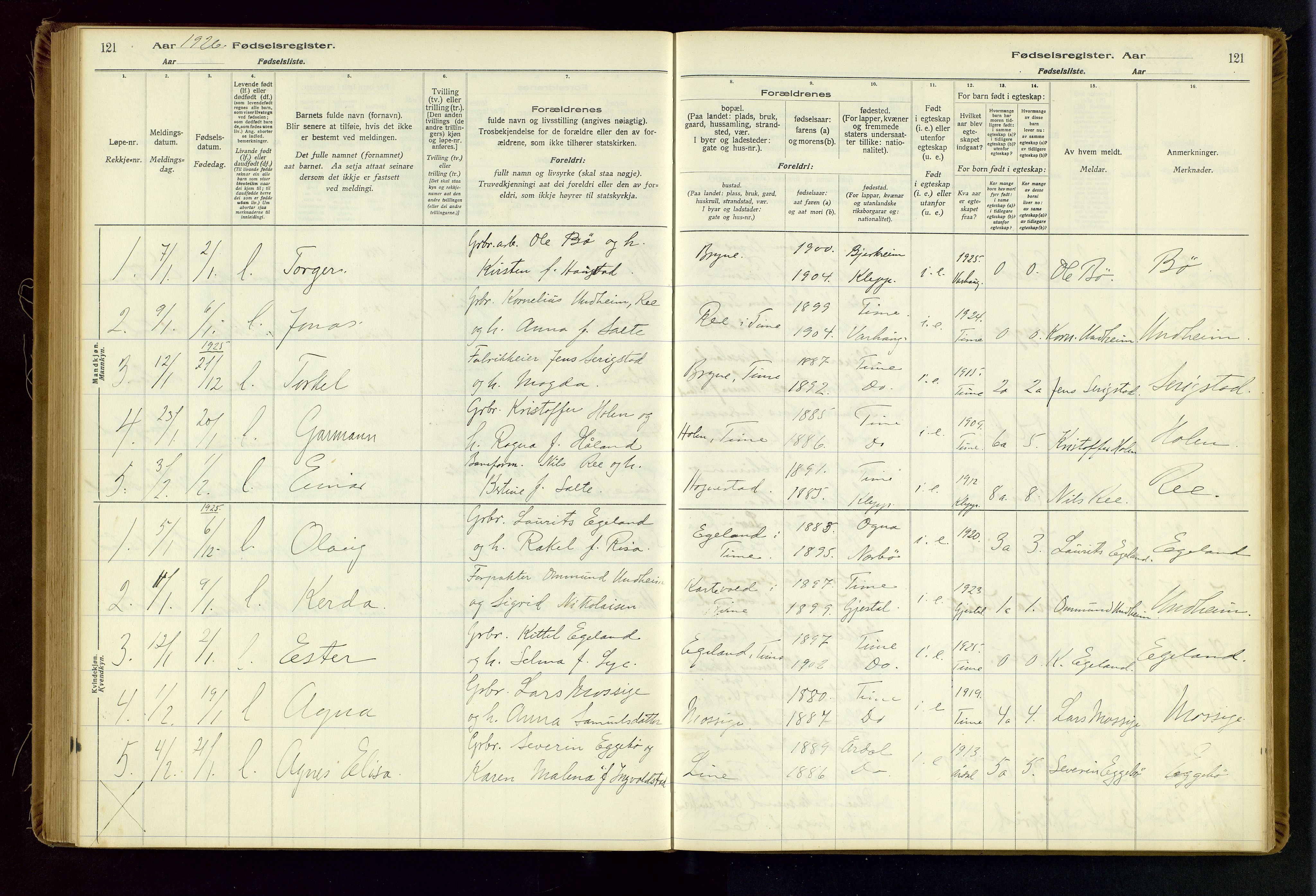 Time sokneprestkontor, SAST/A-101795/001/704BA/L0001: Birth register no. 1, 1916-1934, p. 121