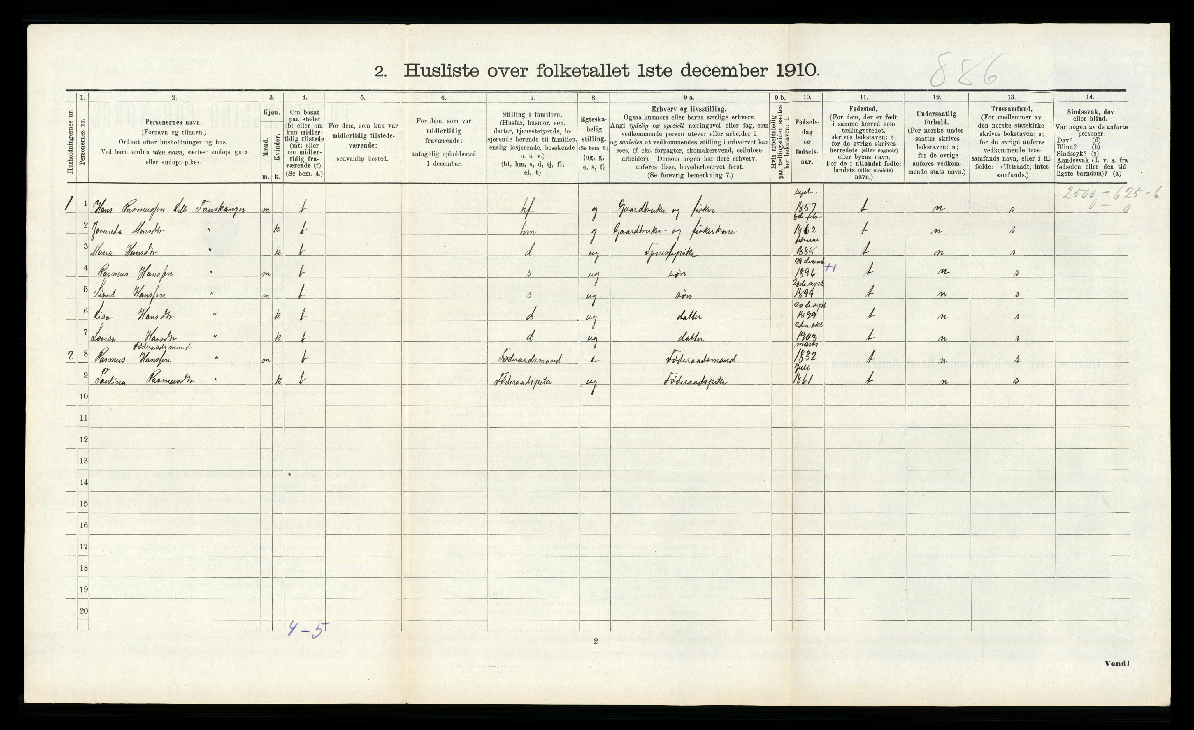 RA, 1910 census for Herdla, 1910, p. 515