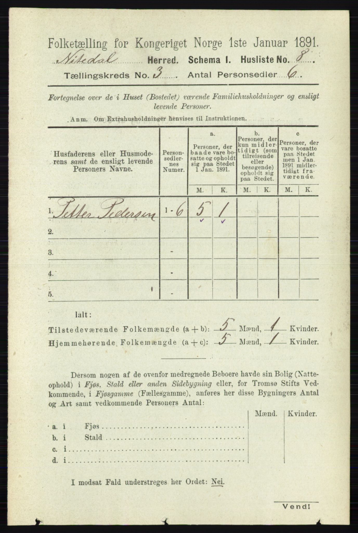 RA, 1891 census for 0233 Nittedal, 1891, p. 1133