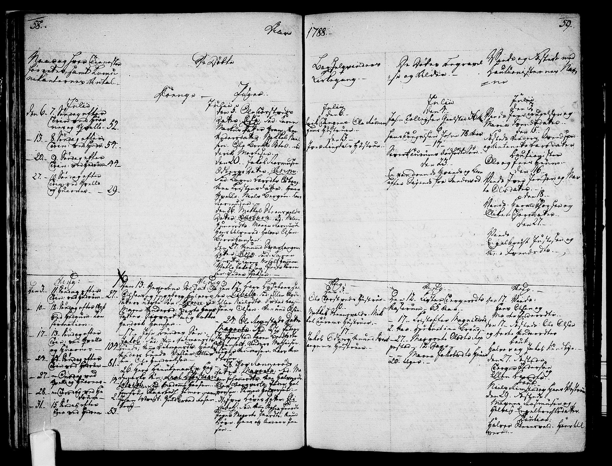 Hedrum kirkebøker, AV/SAKO-A-344/F/Fa/L0002: Parish register (official) no. I 2, 1785-1807, p. 58-59