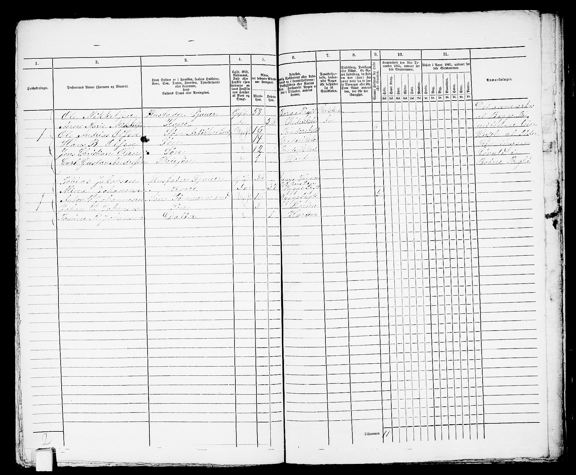 RA, 1865 census for Horten, 1865, p. 822