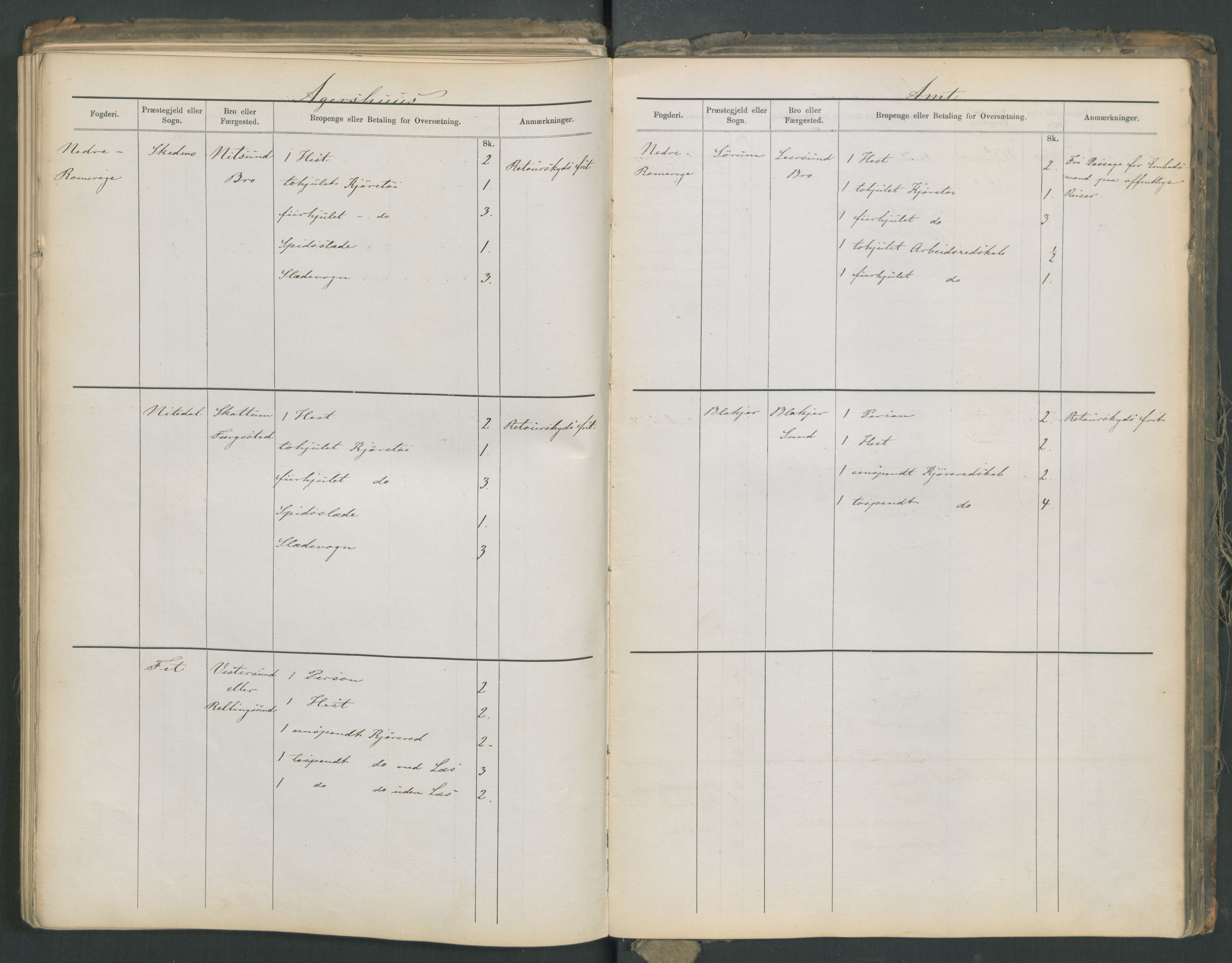 Samferdselsdepartementet, 4. postadministrasjonskontor, AV/RA-S-1345/G/Ge/Gea/L0002: Fortegnelse over skysstasjoner, 1875, p. 204