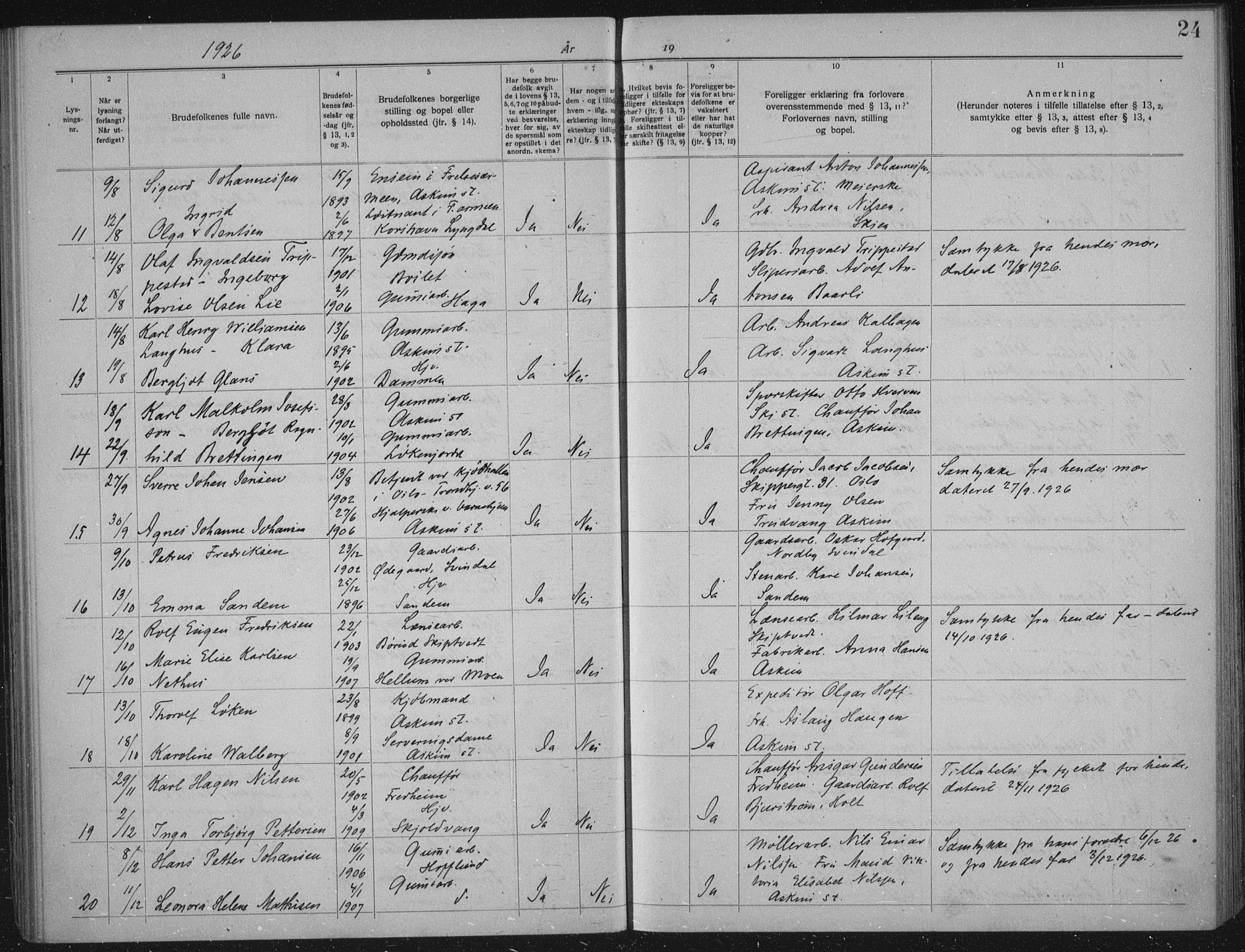 Askim prestekontor Kirkebøker, AV/SAO-A-10900/H/Ha/L0001: Banns register no. 1, 1919-1941, p. 24