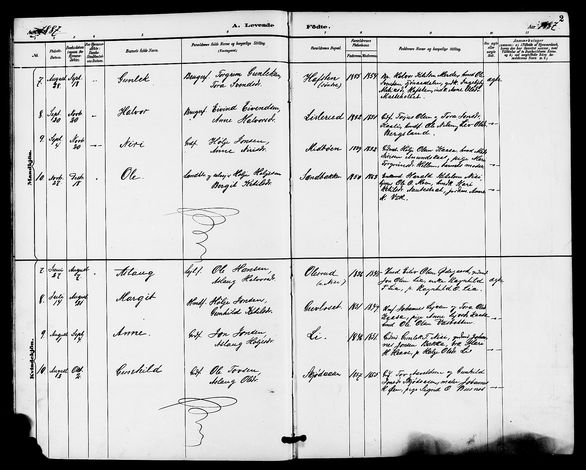 Gransherad kirkebøker, SAKO/A-267/G/Ga/L0003: Parish register (copy) no. I 3, 1887-1915, p. 2