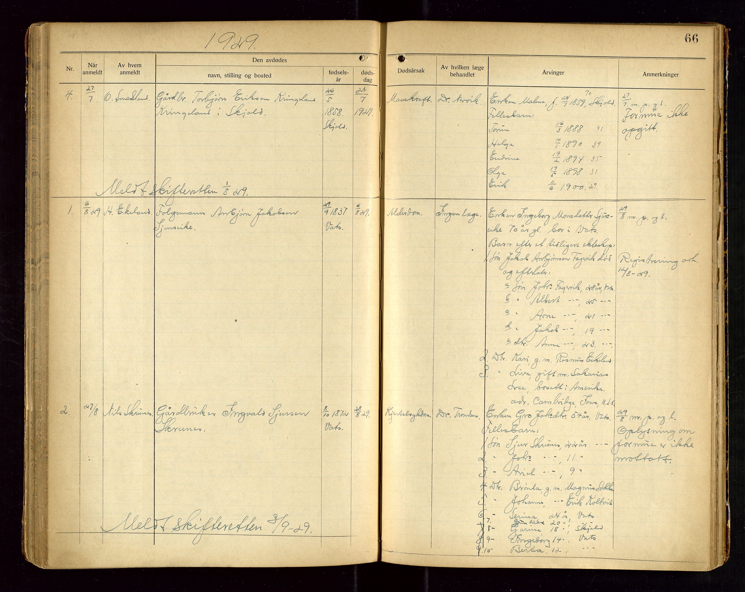 Skjold lensmannskontor, AV/SAST-A-100182/Gga/L0004: "Dødsfaldsprotkol for Skjold", 1922-1934, p. 66