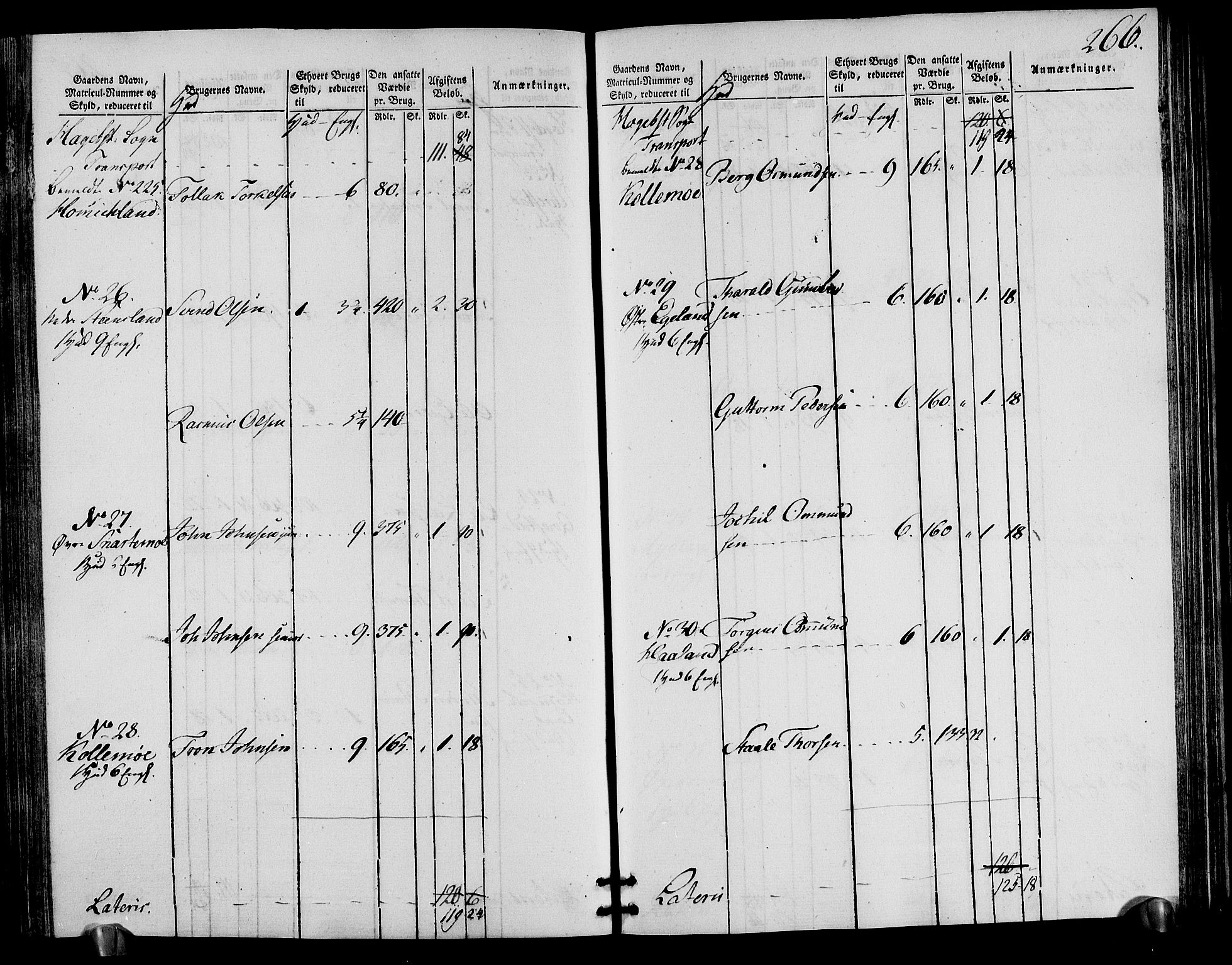 Rentekammeret inntil 1814, Realistisk ordnet avdeling, AV/RA-EA-4070/N/Ne/Nea/L0095: Lista fogderi. Oppebørselsregister, 1803-1804, p. 273