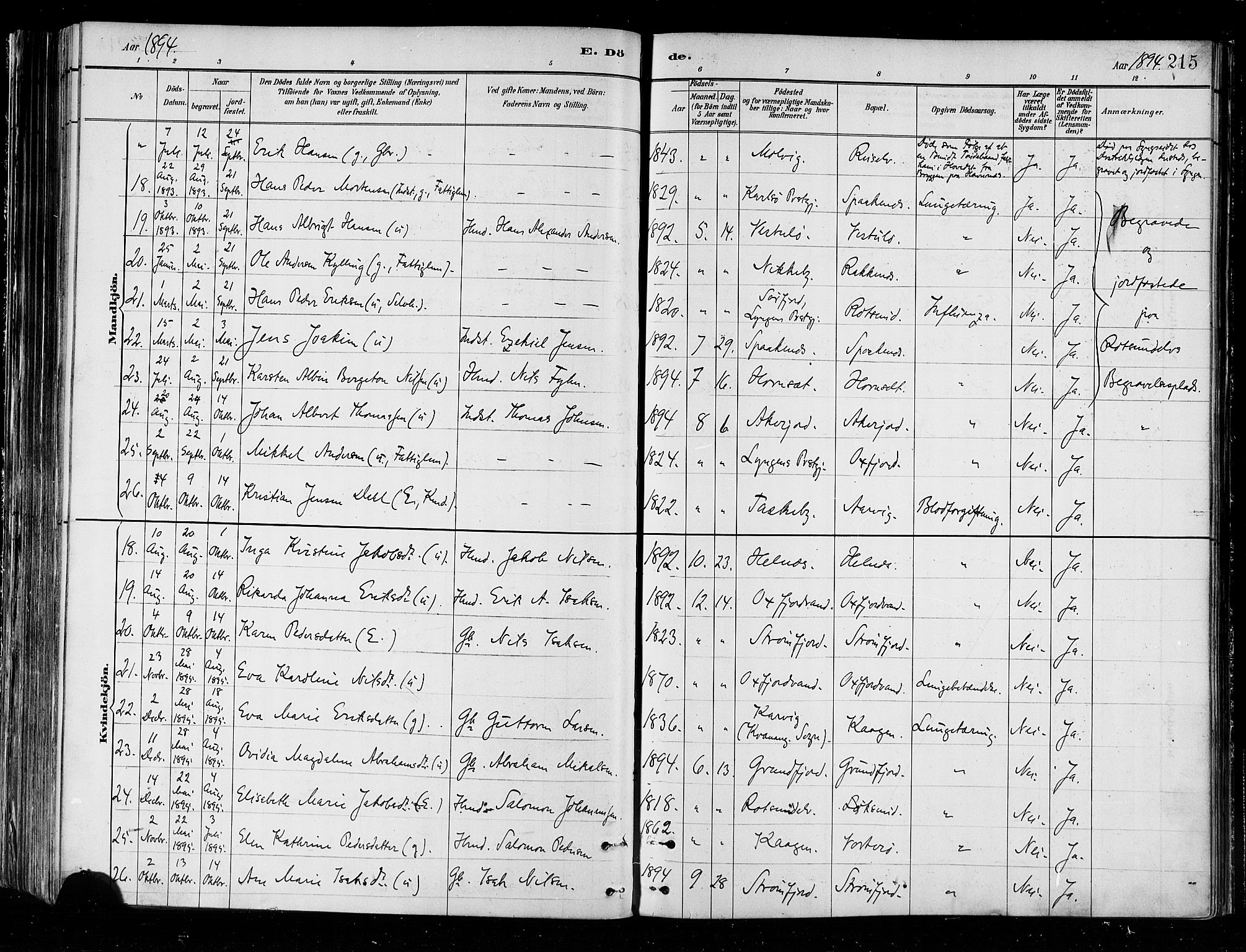 Skjervøy sokneprestkontor, AV/SATØ-S-1300/H/Ha/Haa/L0010kirke: Parish register (official) no. 10, 1887-1898, p. 215