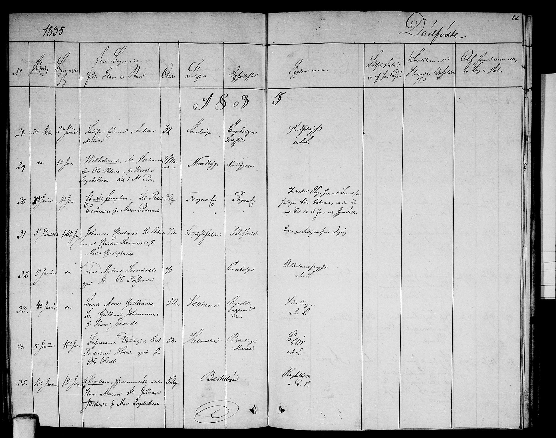 Aker prestekontor kirkebøker, SAO/A-10861/F/L0015: Parish register (official) no. 15, 1832-1836, p. 82