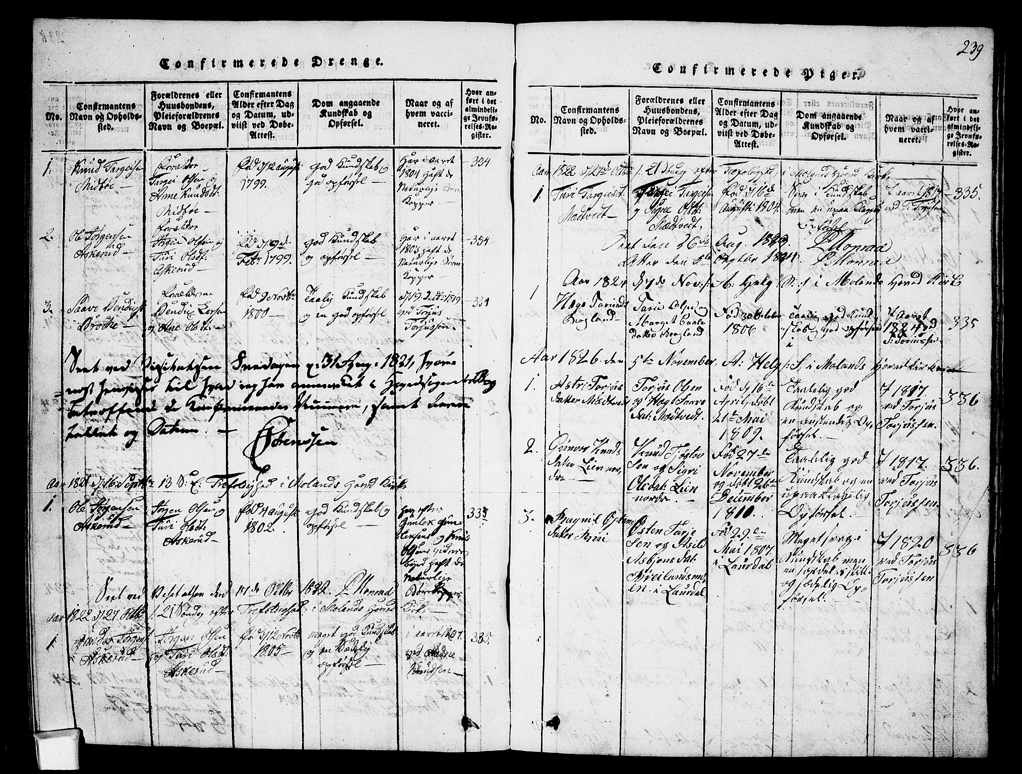 Fyresdal kirkebøker, SAKO/A-263/G/Ga/L0002: Parish register (copy) no. I 2, 1815-1857, p. 239