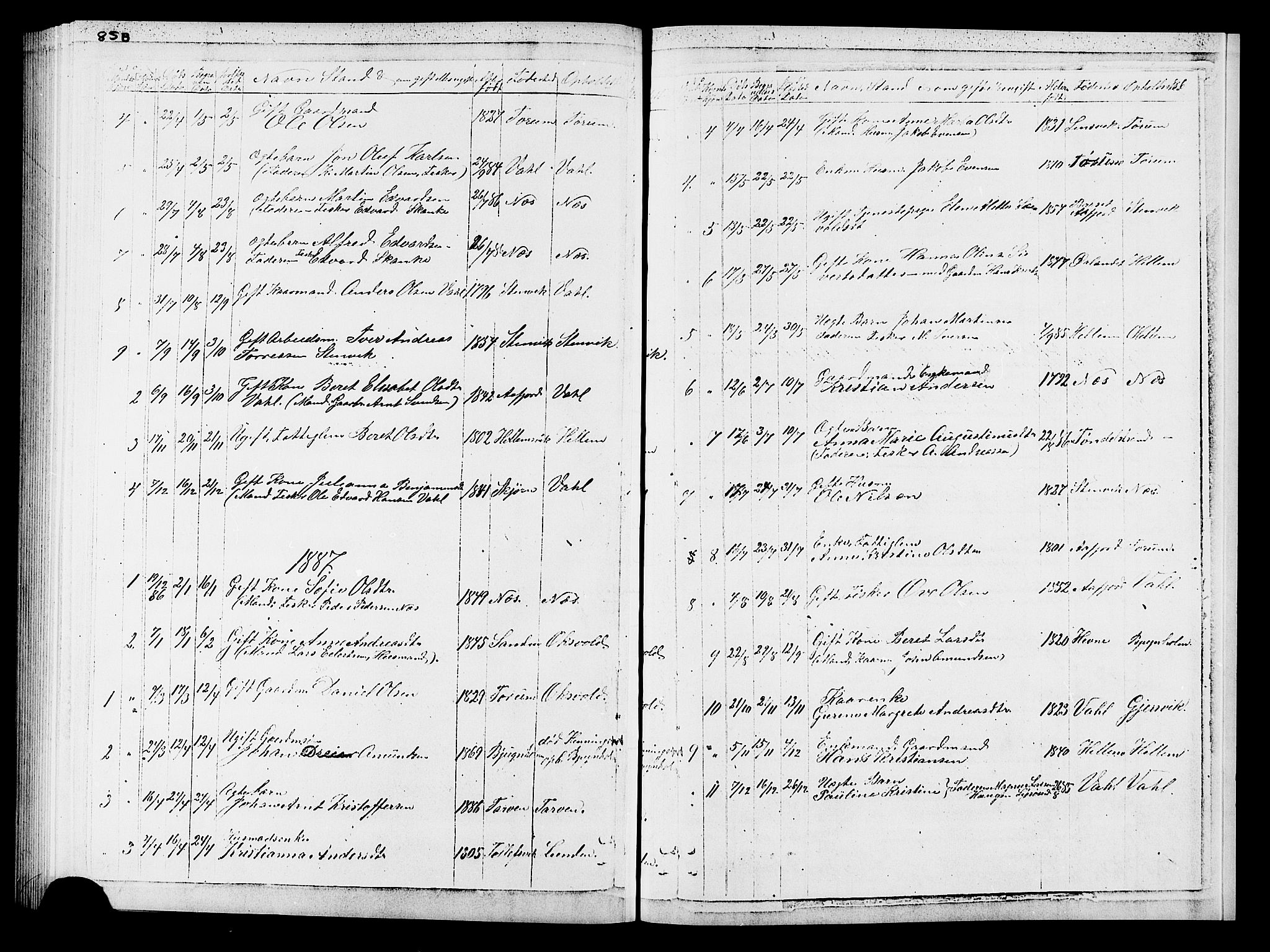 Ministerialprotokoller, klokkerbøker og fødselsregistre - Sør-Trøndelag, SAT/A-1456/652/L0653: Parish register (copy) no. 652C01, 1866-1910, p. 86