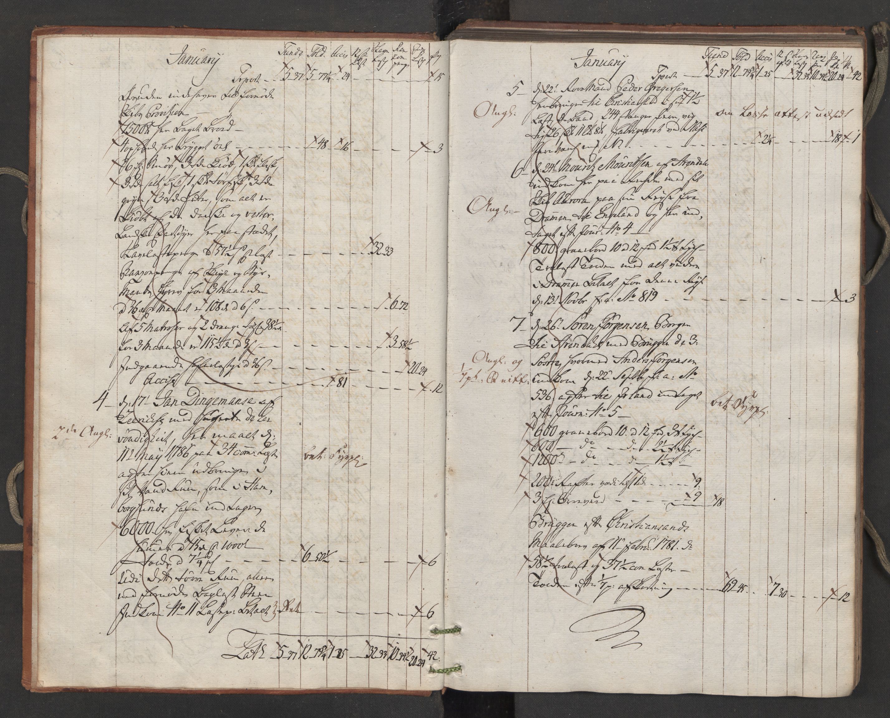 Generaltollkammeret, tollregnskaper, AV/RA-EA-5490/R15/L0109/0002: Tollregnskaper Arendal / Utgående hovedtollbok, 1788