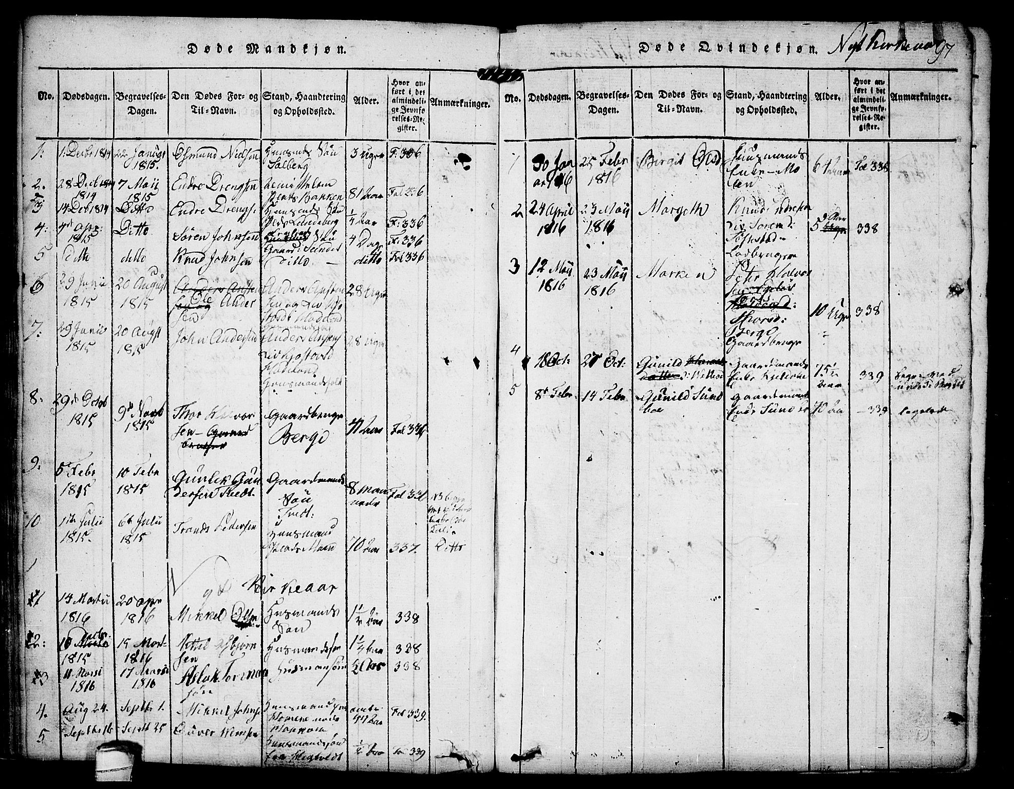Kviteseid kirkebøker, SAKO/A-276/F/Fa/L0005: Parish register (official) no. I 5, 1815-1836, p. 97