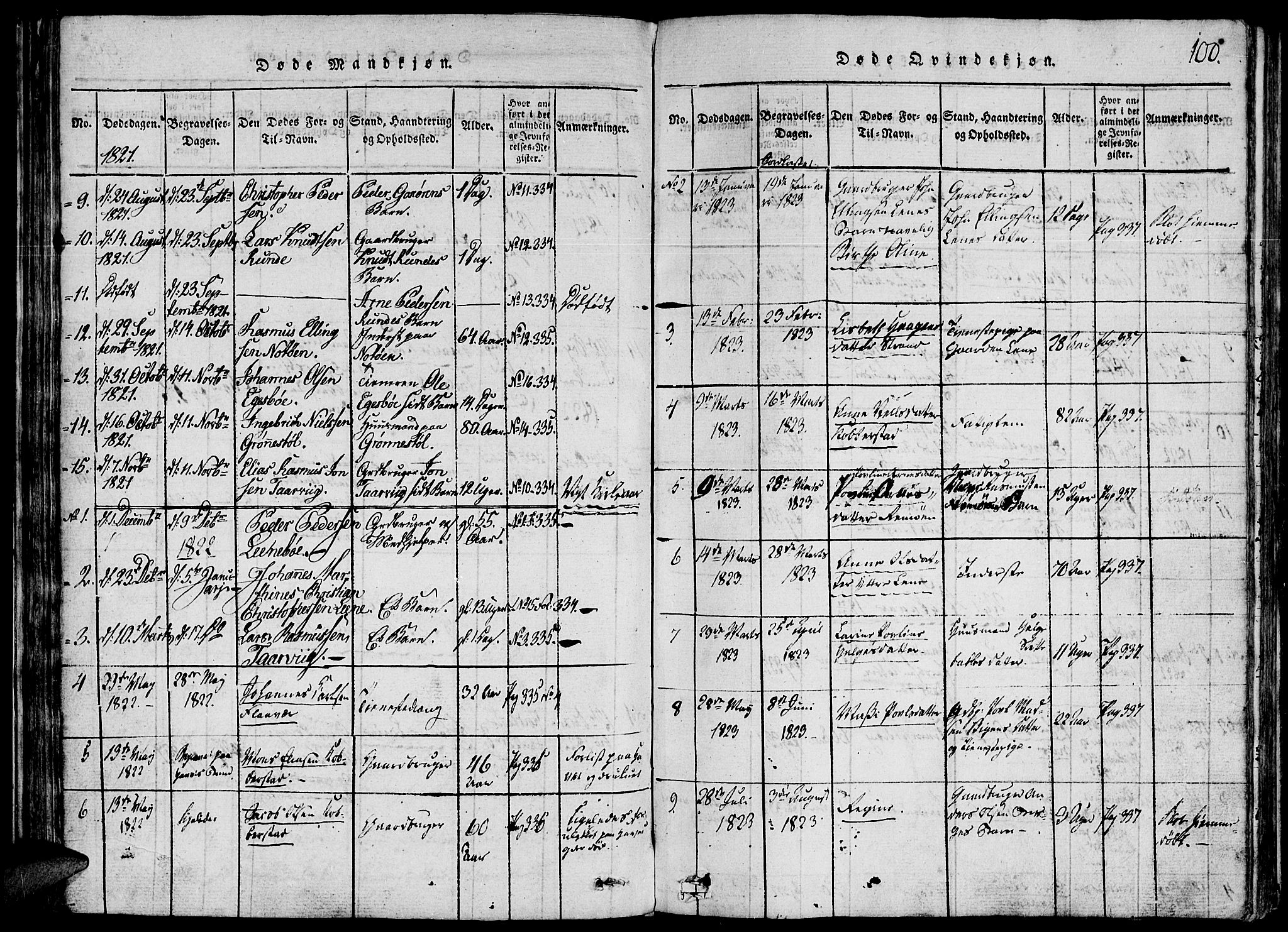 Ministerialprotokoller, klokkerbøker og fødselsregistre - Møre og Romsdal, AV/SAT-A-1454/507/L0069: Parish register (official) no. 507A04, 1816-1841, p. 100