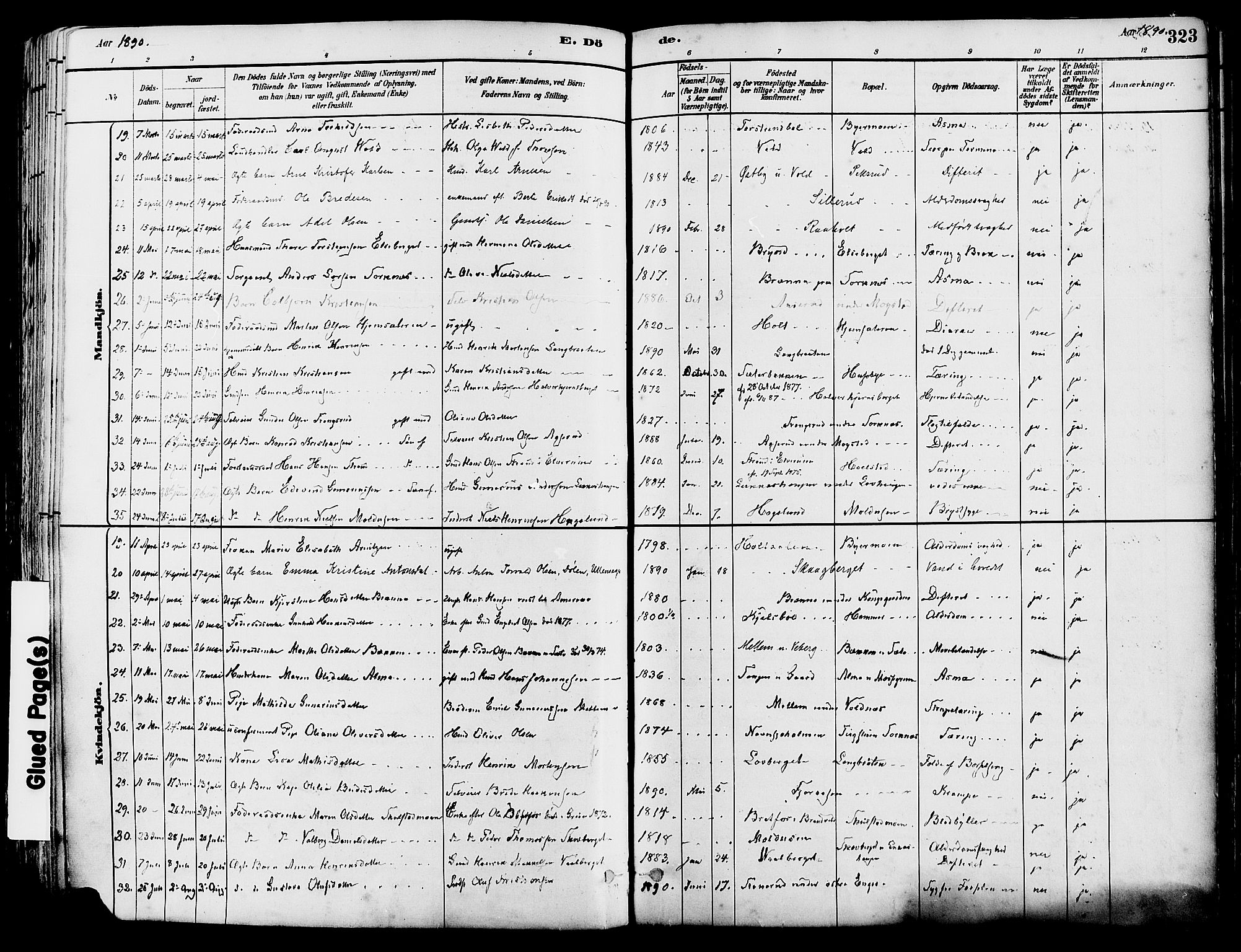 Grue prestekontor, AV/SAH-PREST-036/H/Ha/Haa/L0012: Parish register (official) no. 12, 1881-1897, p. 323