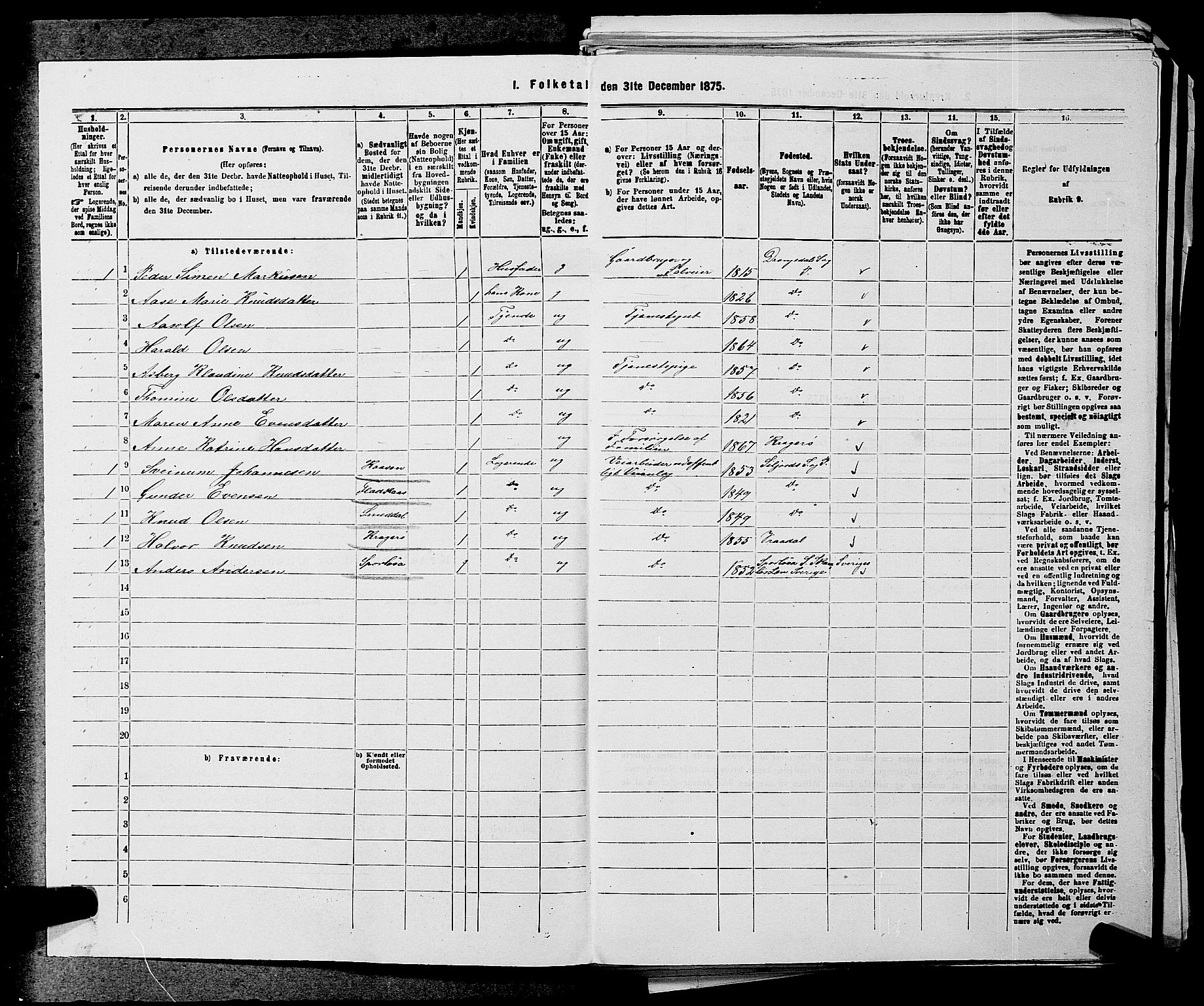 SAKO, 1875 census for 0817P Drangedal, 1875, p. 330