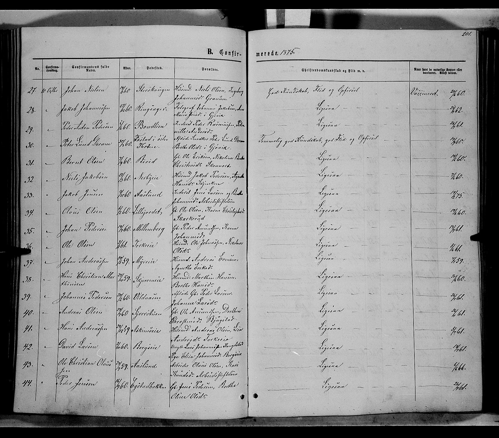 Vardal prestekontor, SAH/PREST-100/H/Ha/Hab/L0006: Parish register (copy) no. 6, 1869-1881, p. 201