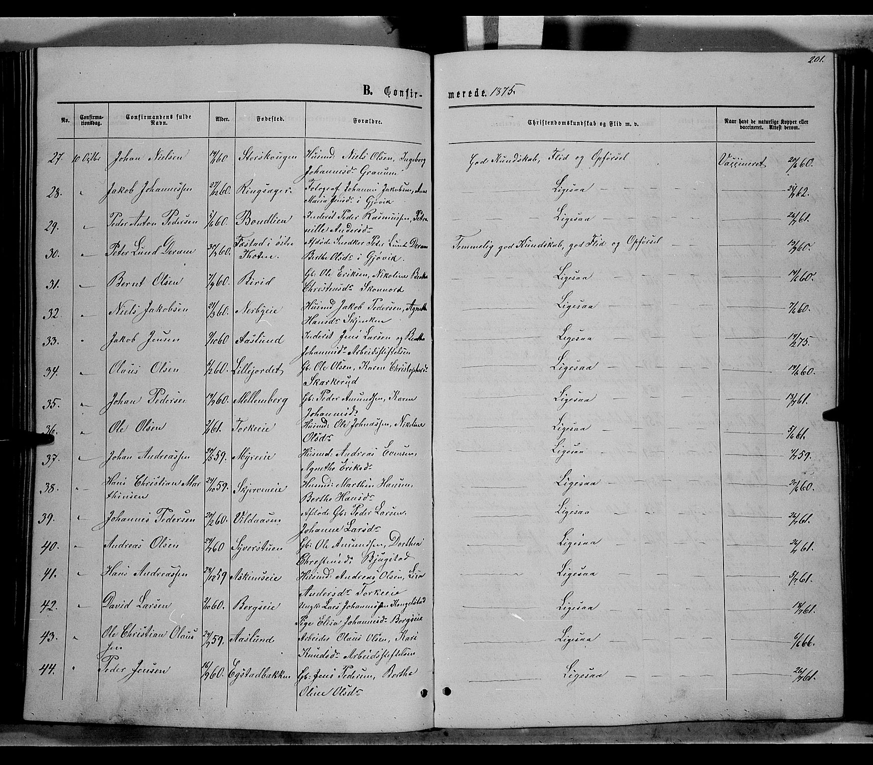 Vardal prestekontor, AV/SAH-PREST-100/H/Ha/Hab/L0006: Parish register (copy) no. 6, 1869-1881, p. 201