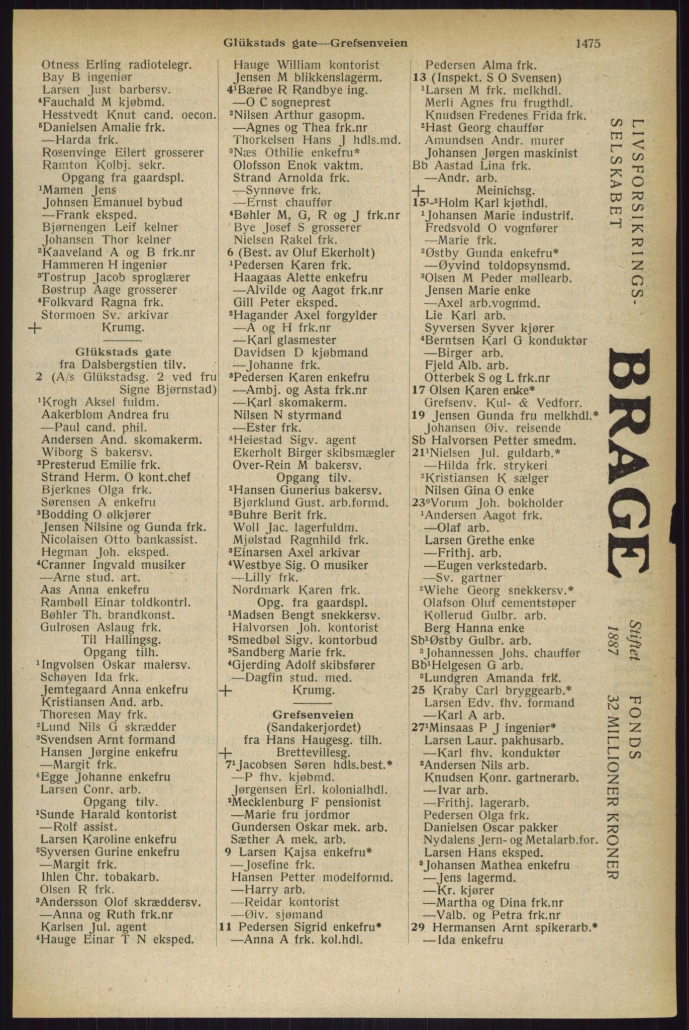 Kristiania/Oslo adressebok, PUBL/-, 1927, p. 1475