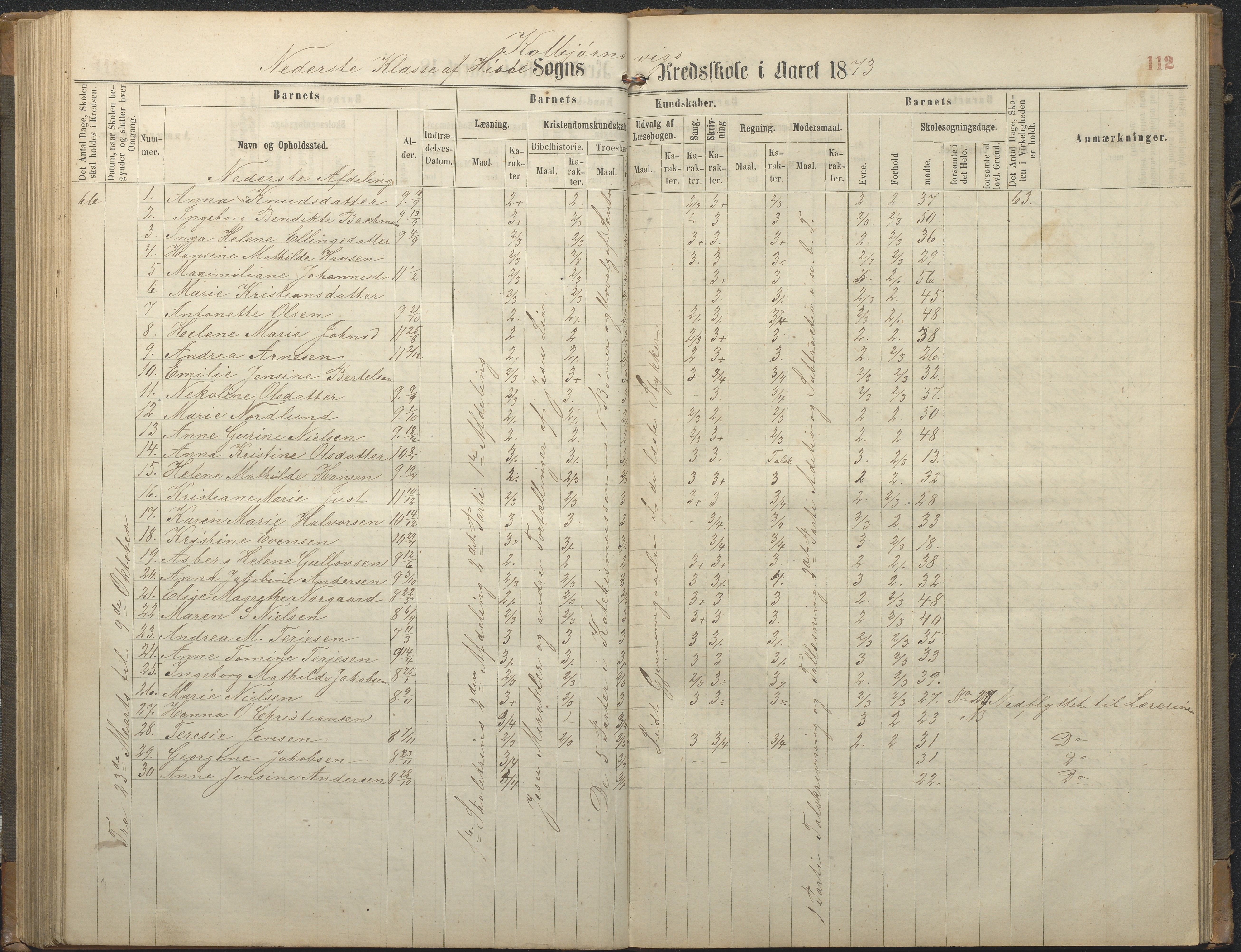 Hisøy kommune frem til 1991, AAKS/KA0922-PK/32/L0006: Skoleprotokoll, 1863-1887, p. 112