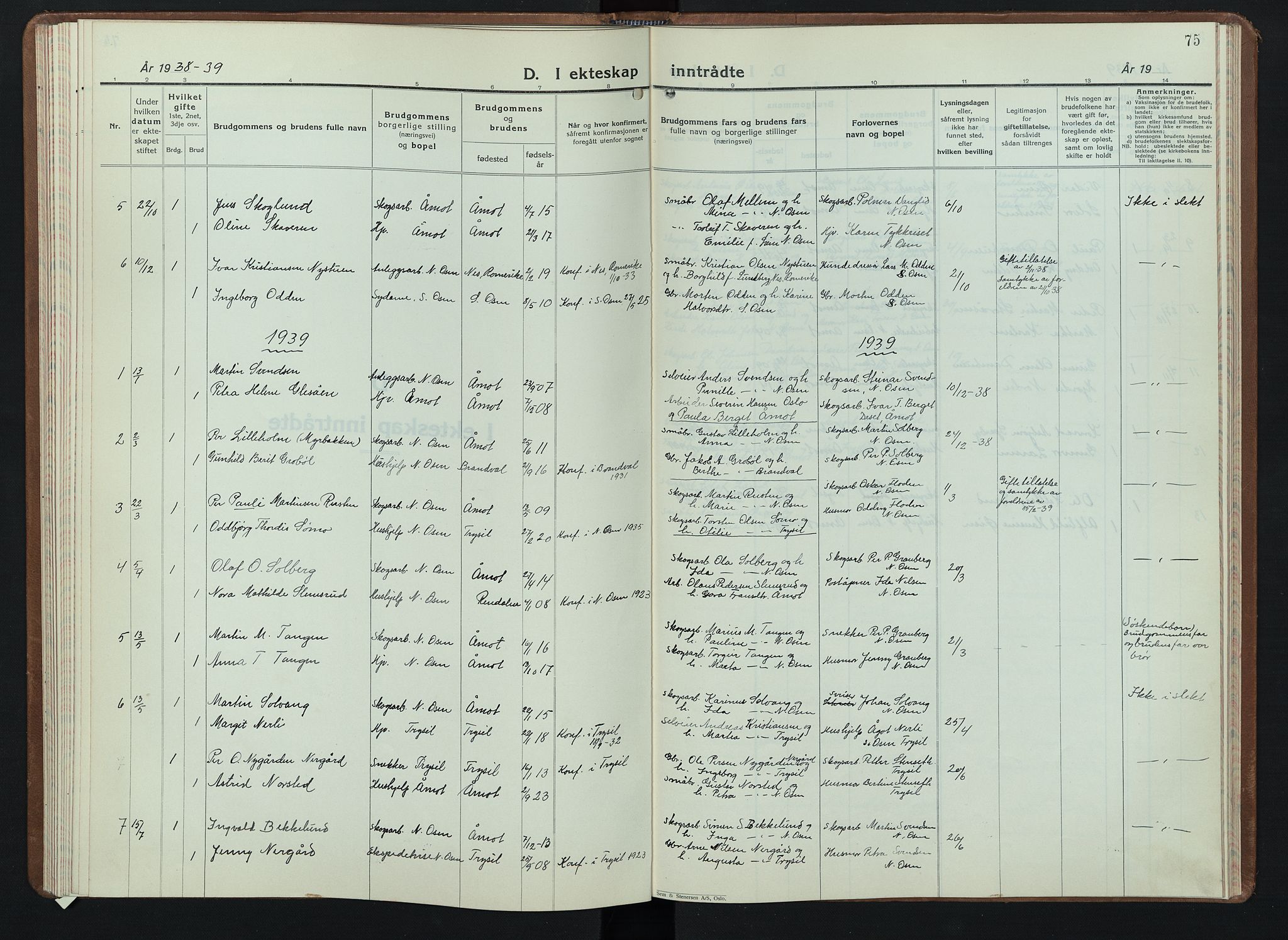 Åmot prestekontor, Hedmark, AV/SAH-PREST-056/H/Ha/Hab/L0007: Parish register (copy) no. 7, 1937-1949, p. 75