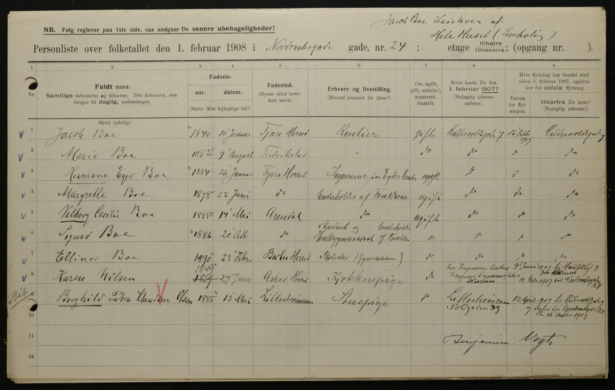 OBA, Municipal Census 1908 for Kristiania, 1908, p. 65995