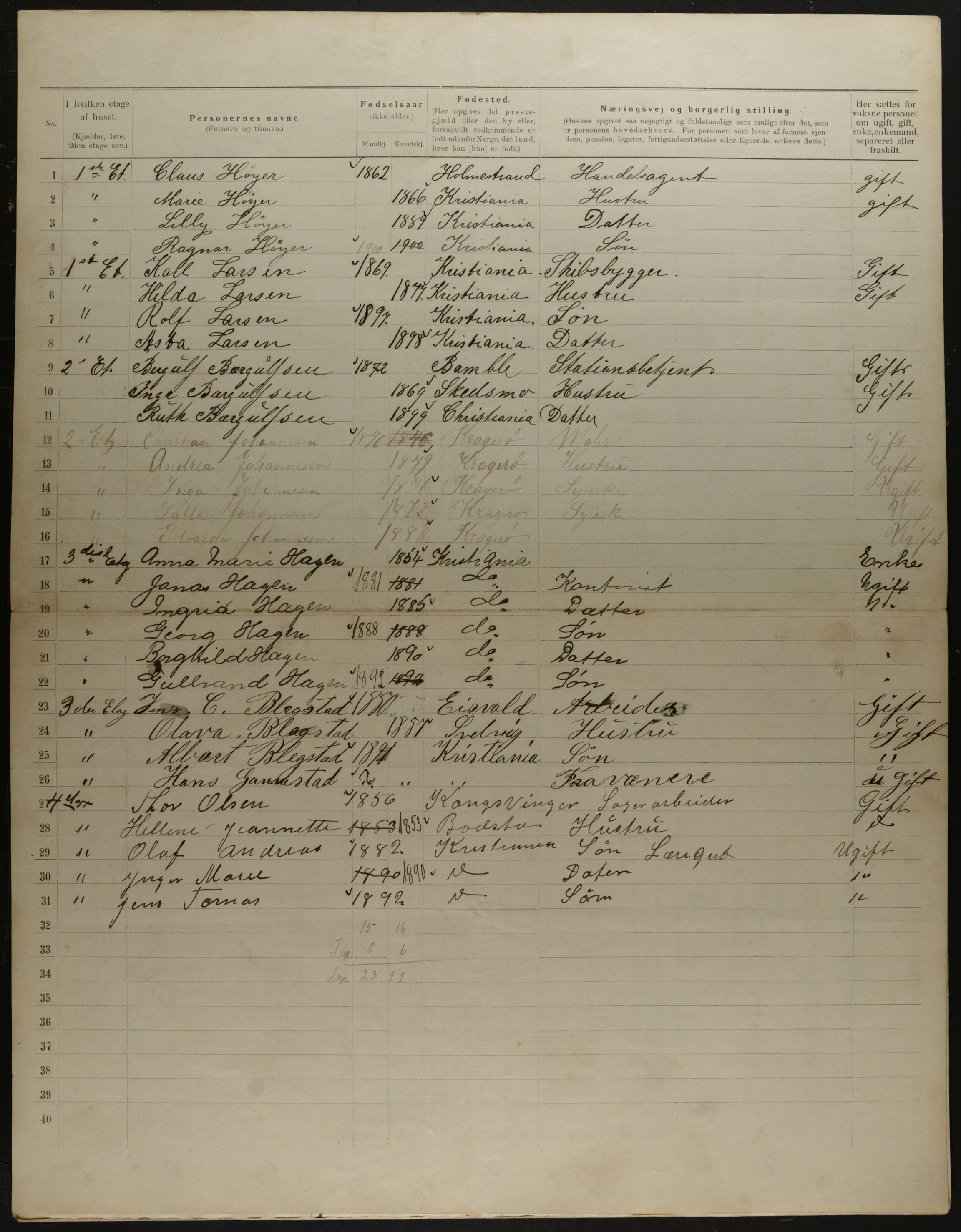 OBA, Municipal Census 1901 for Kristiania, 1901, p. 14608