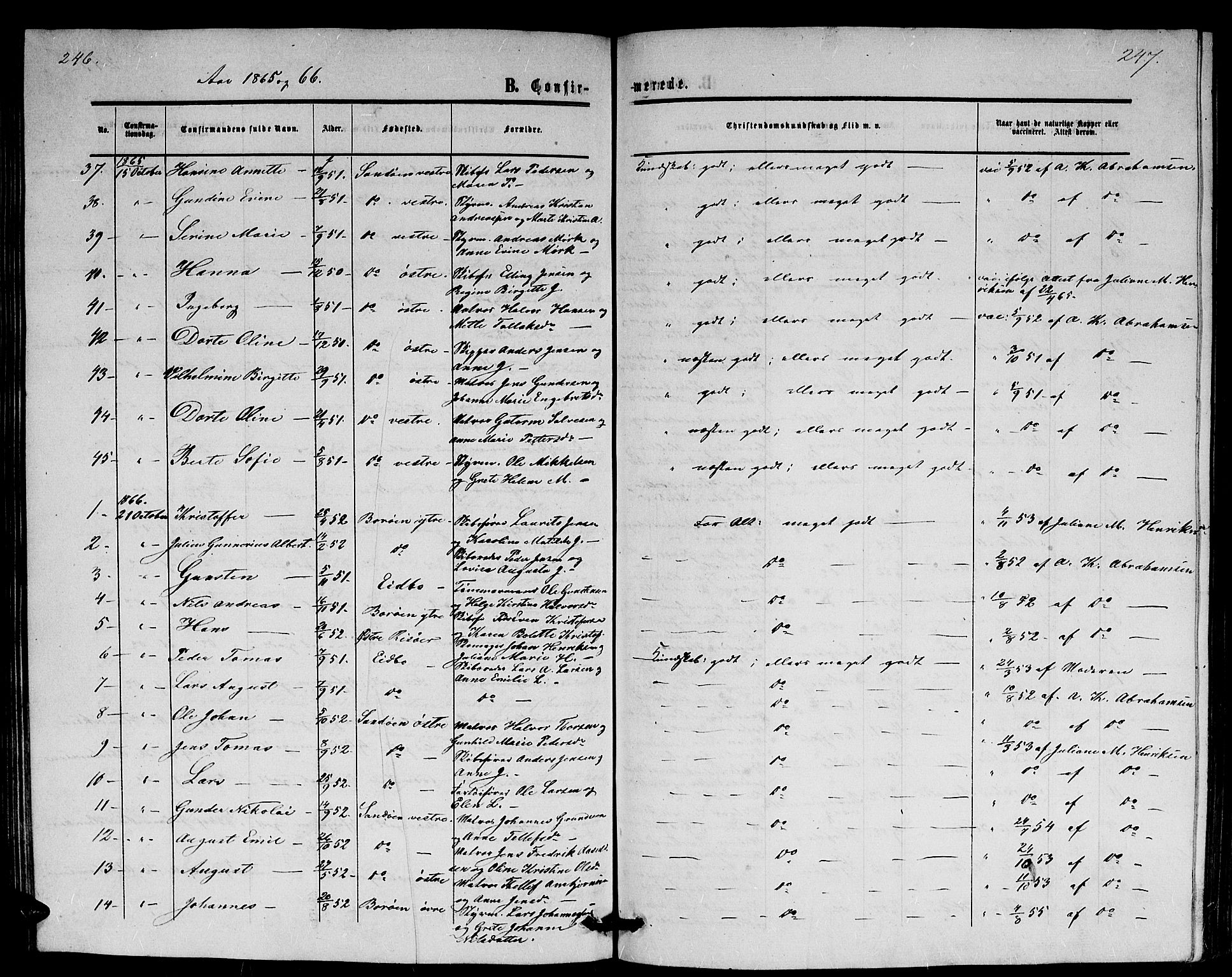Dypvåg sokneprestkontor, SAK/1111-0007/F/Fb/Fba/L0011: Parish register (copy) no. B 11, 1857-1872, p. 246-247