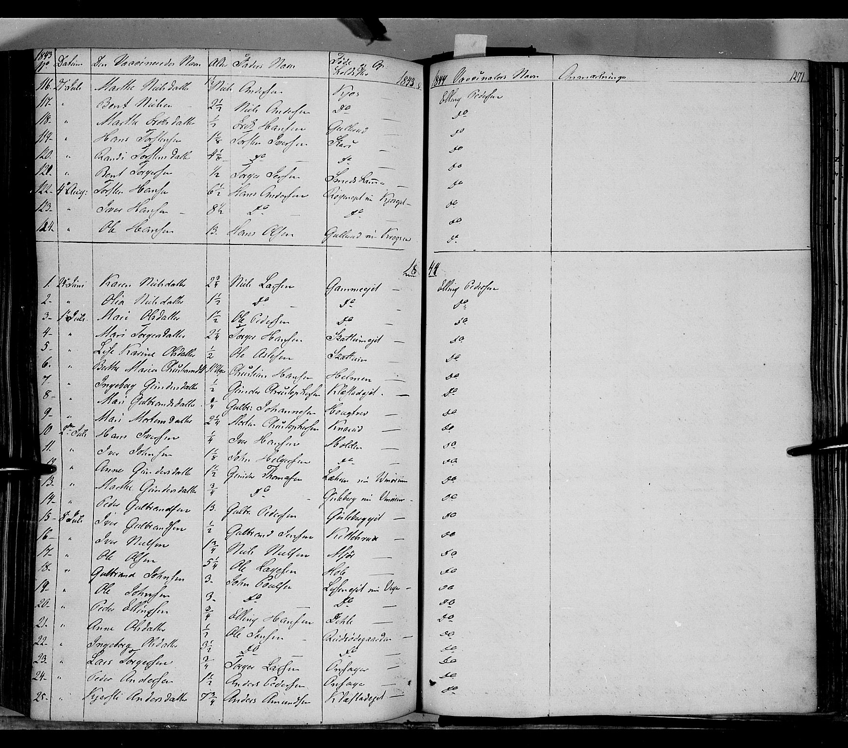 Gran prestekontor, SAH/PREST-112/H/Ha/Haa/L0011: Parish register (official) no. 11, 1842-1856, p. 1270-1271